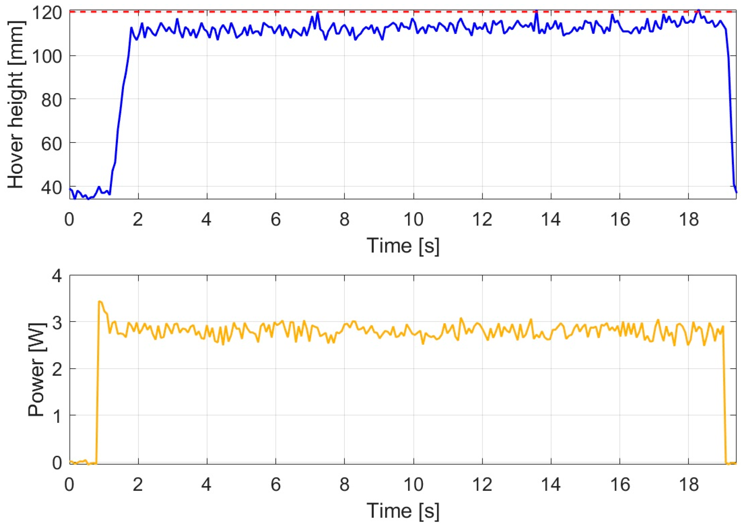 Machines 14 00098 g015