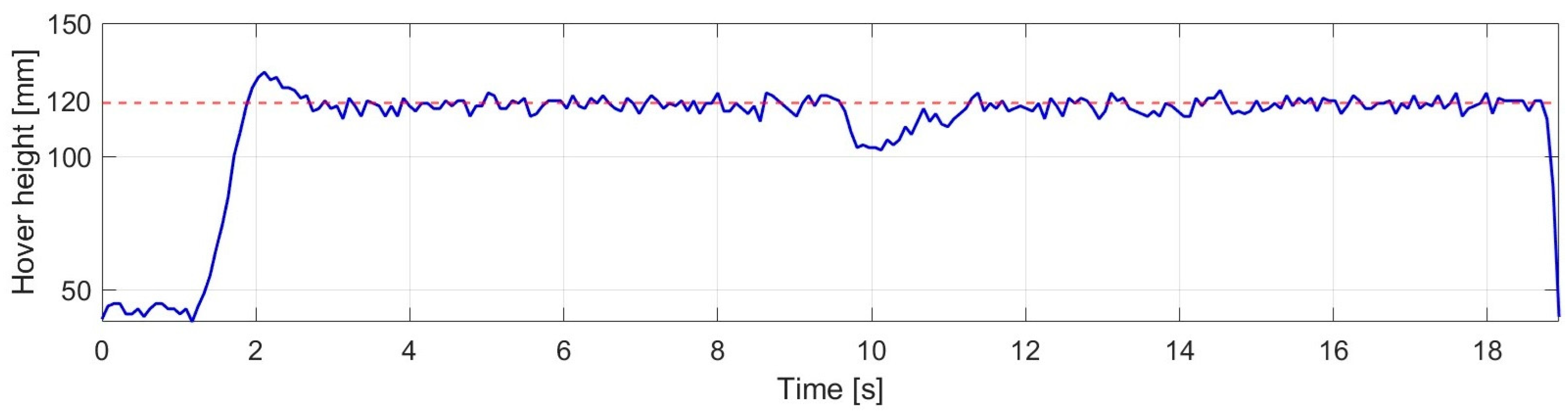 Machines 14 00098 g017