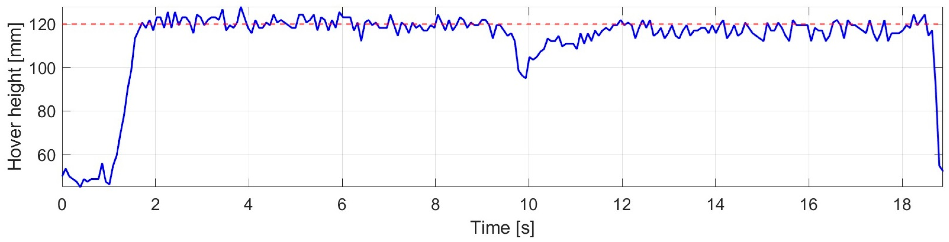 Machines 14 00098 g021