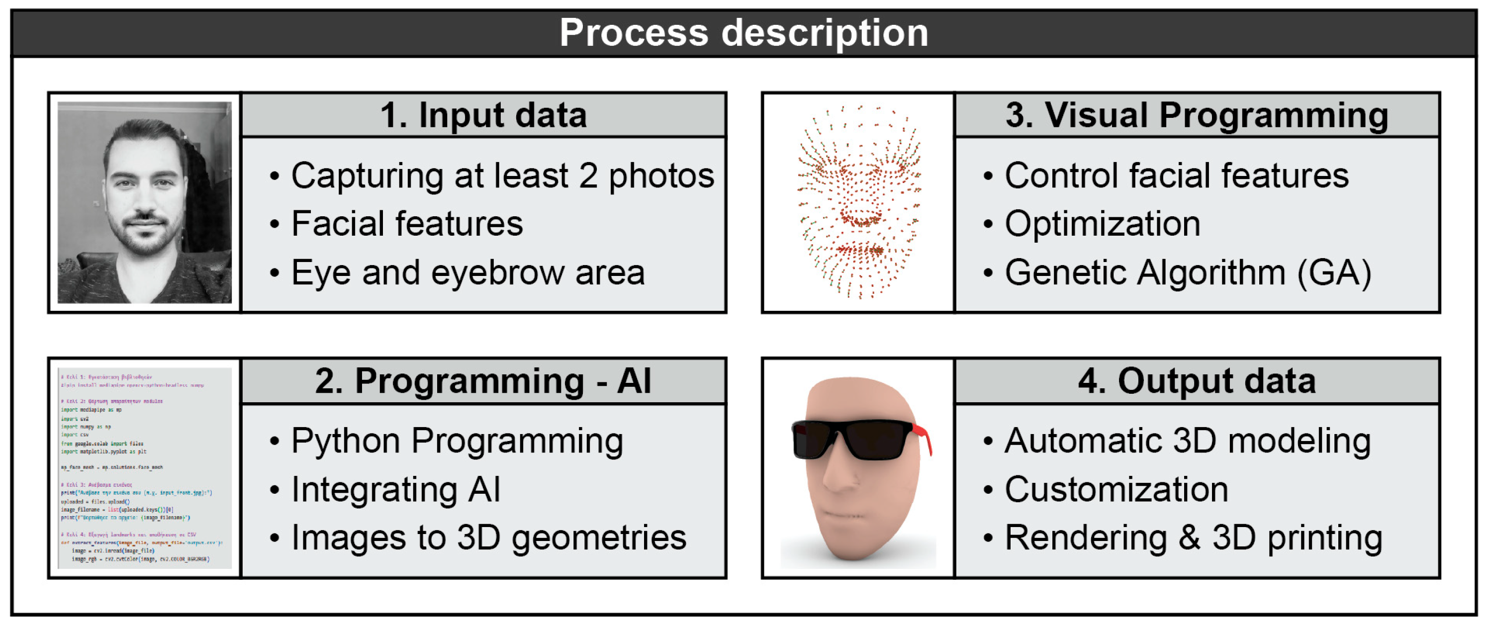 Machines 14 00109 g001