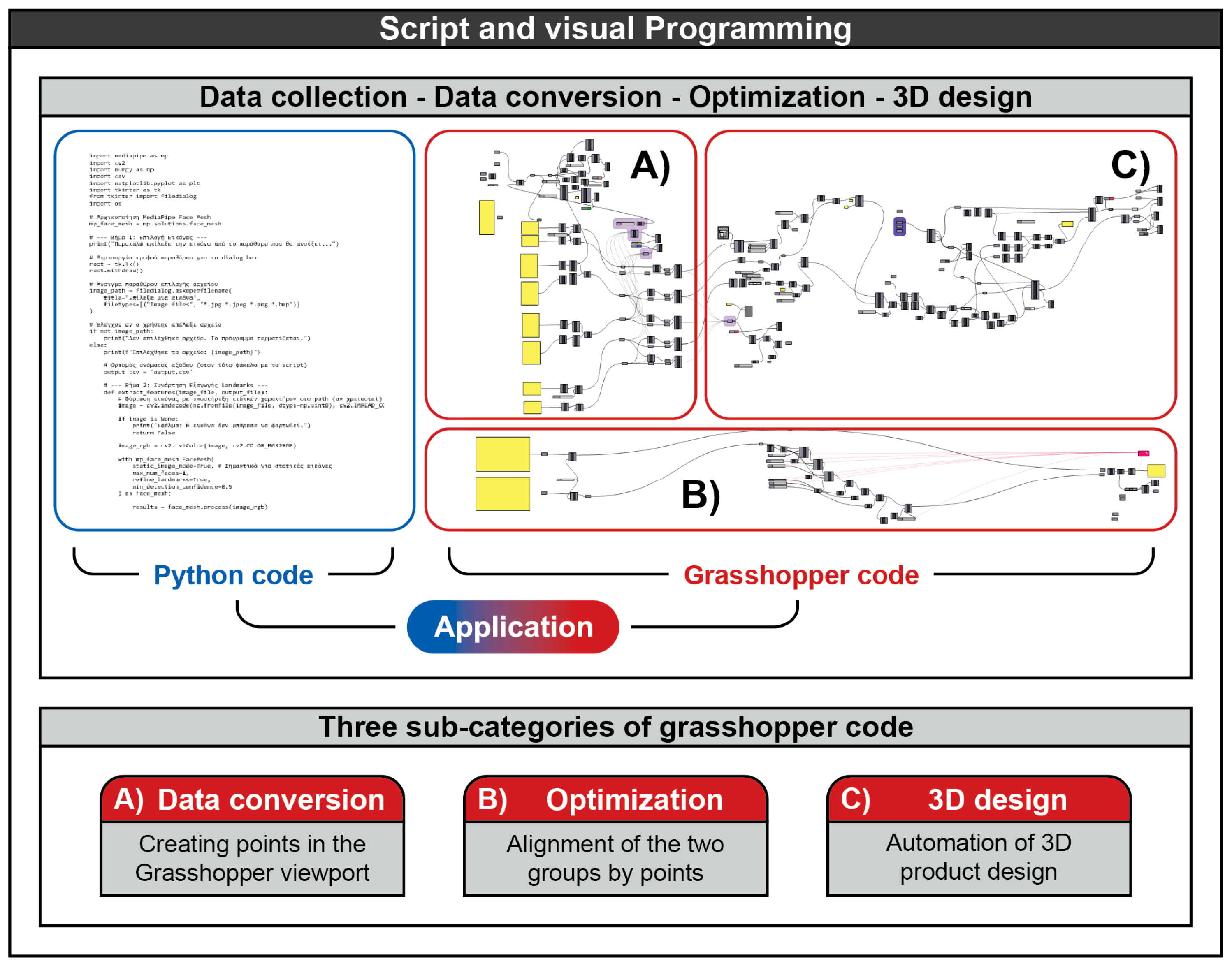 Machines 14 00109 g003