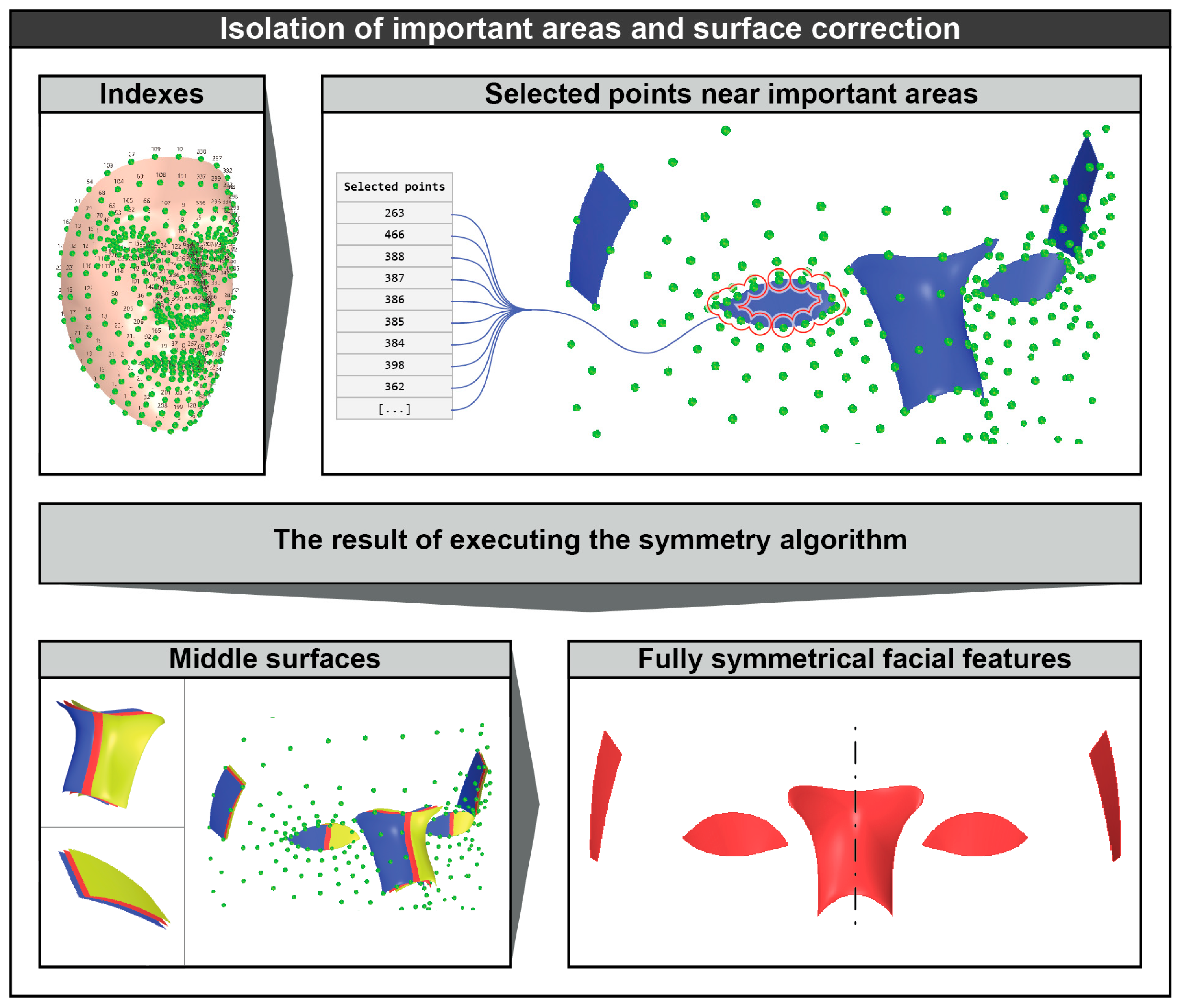 Machines 14 00109 g006