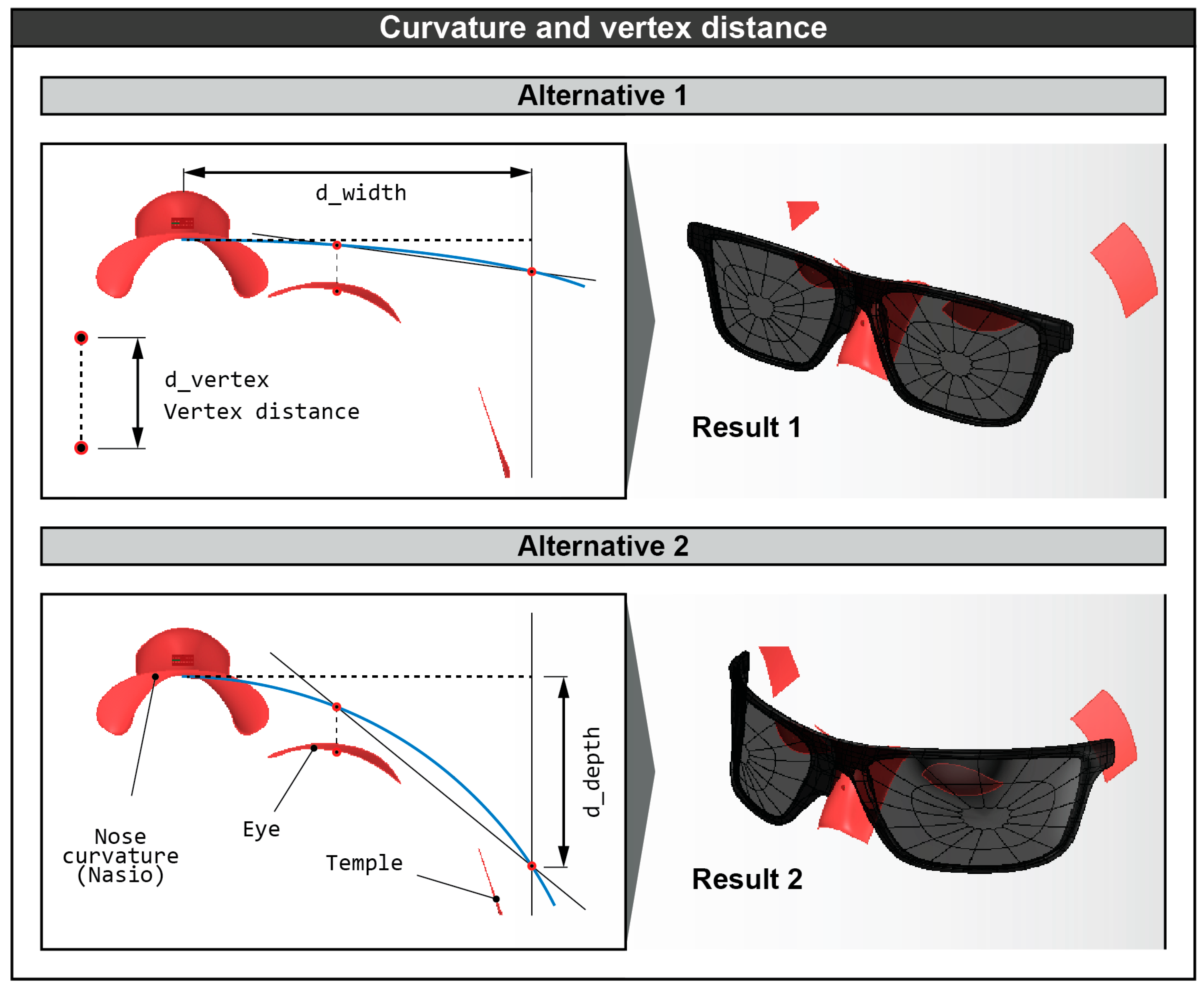 Machines 14 00109 g007