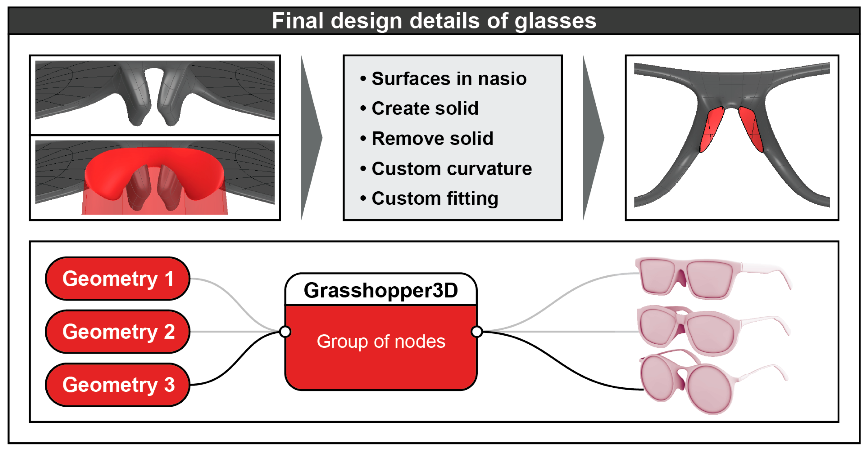 Machines 14 00109 g008