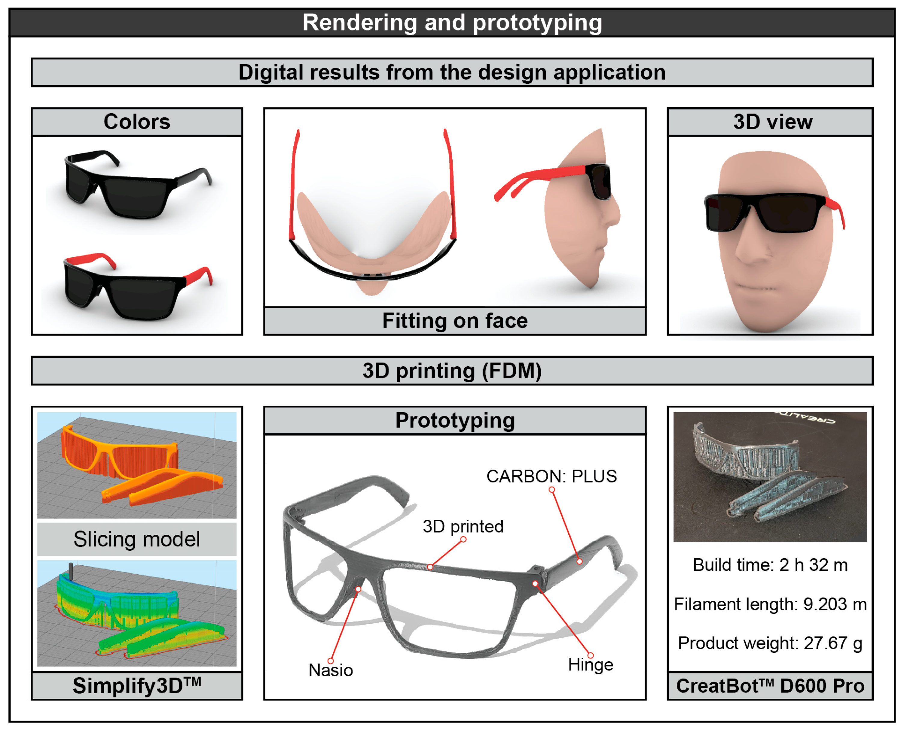 Machines 14 00109 g009