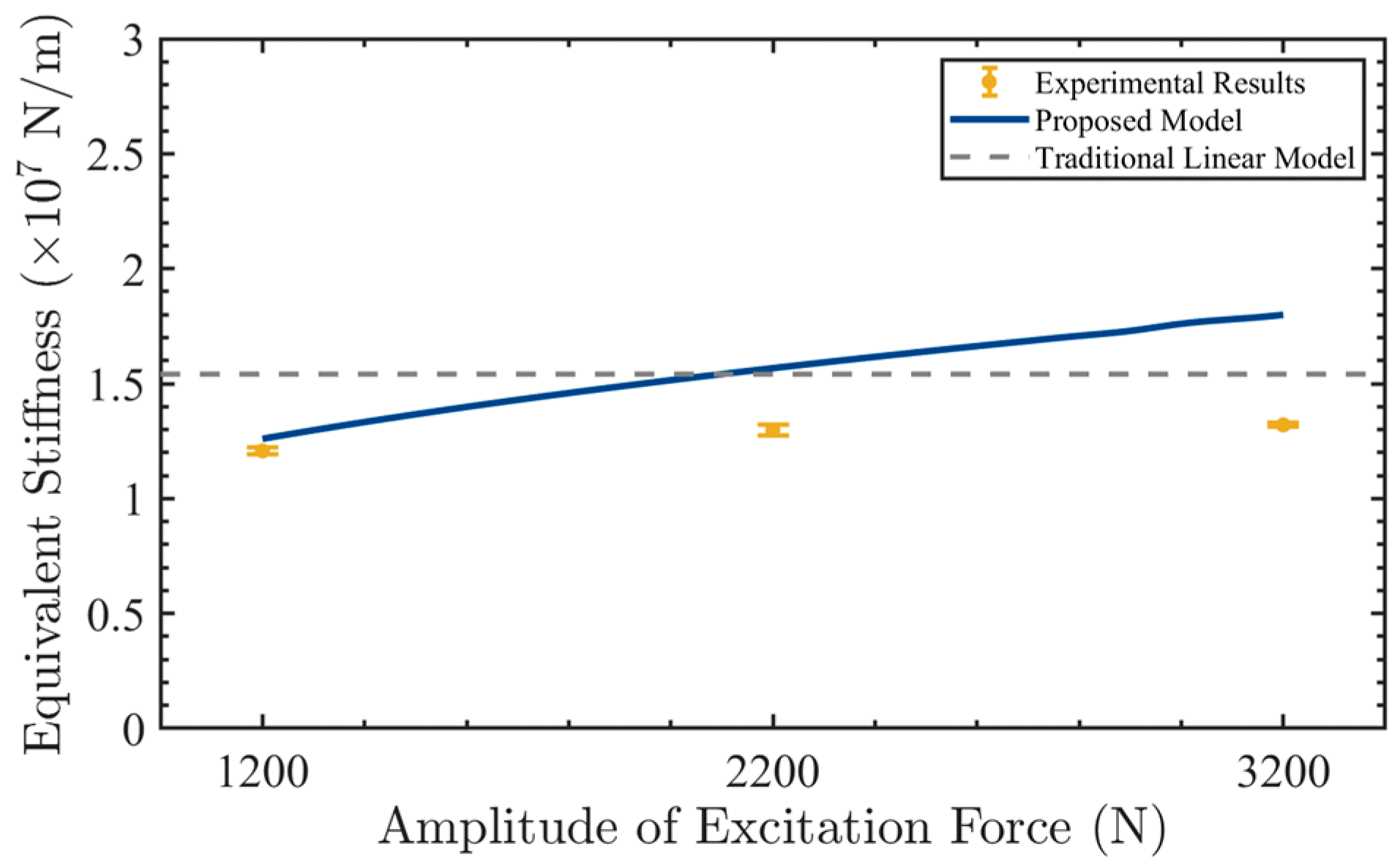 Machines 14 00131 g014 Machines 14 00131 g014