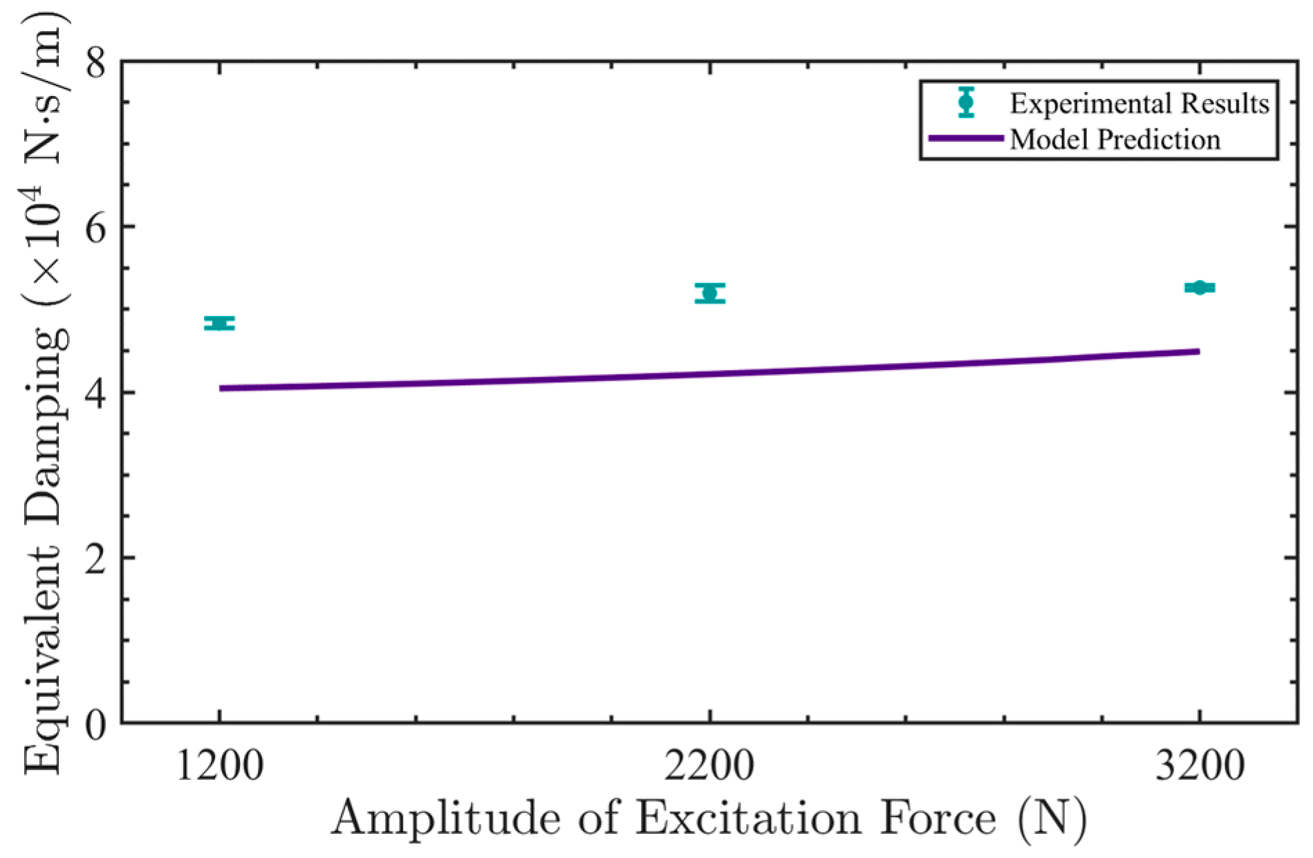 Machines 14 00131 g015 Machines 14 00131 g015