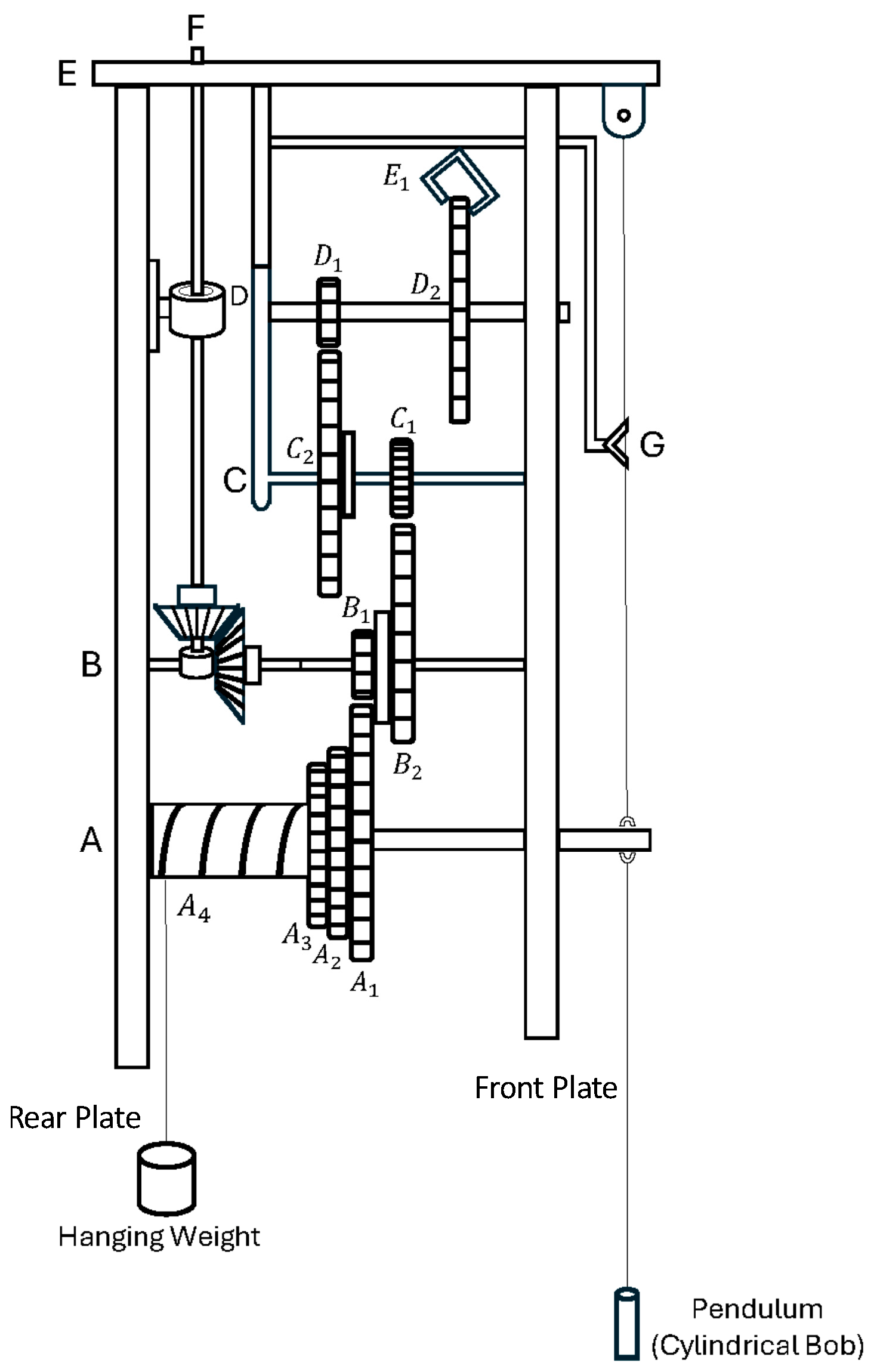 Machines 14 00136 g003