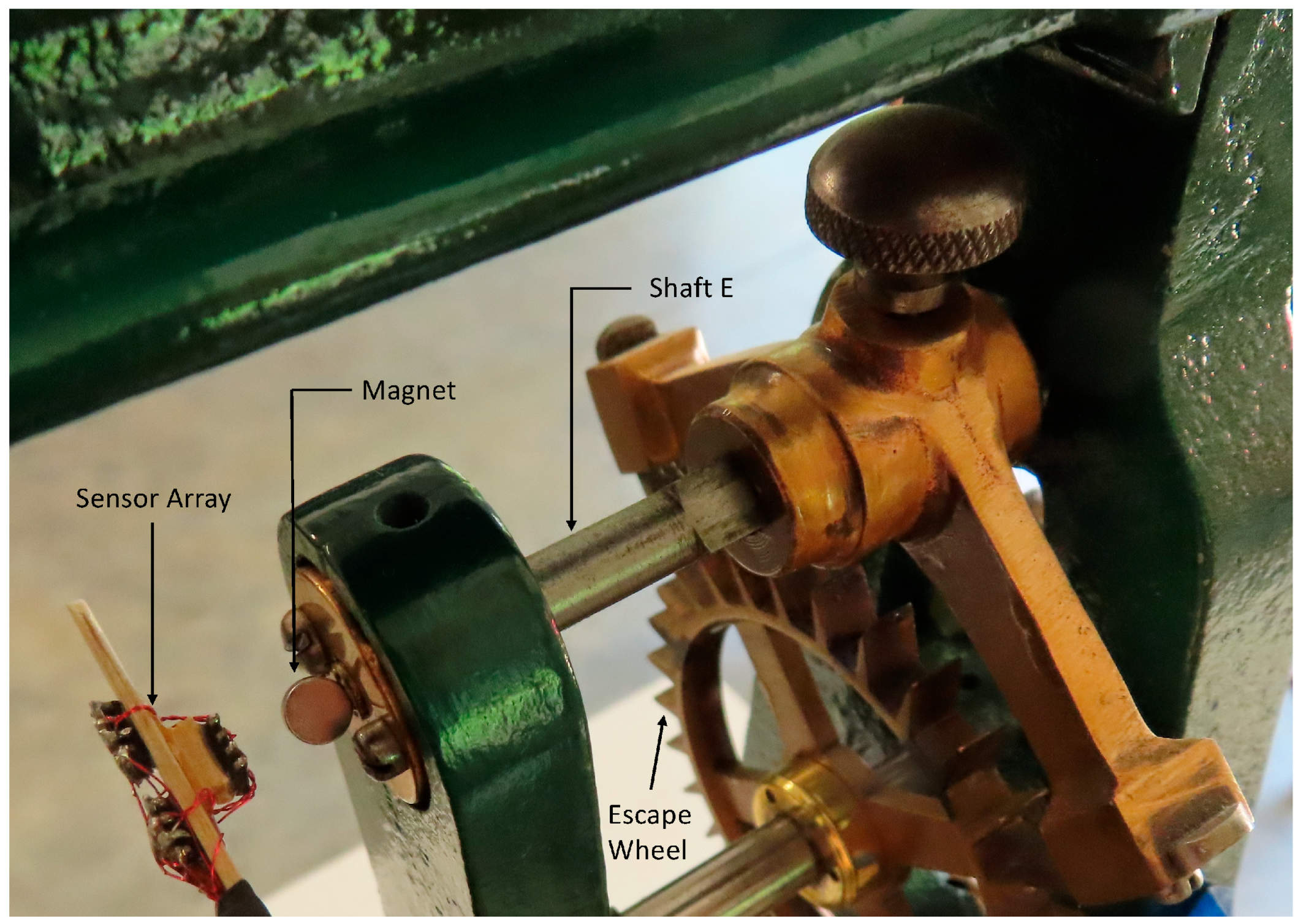 Machines 14 00136 g004