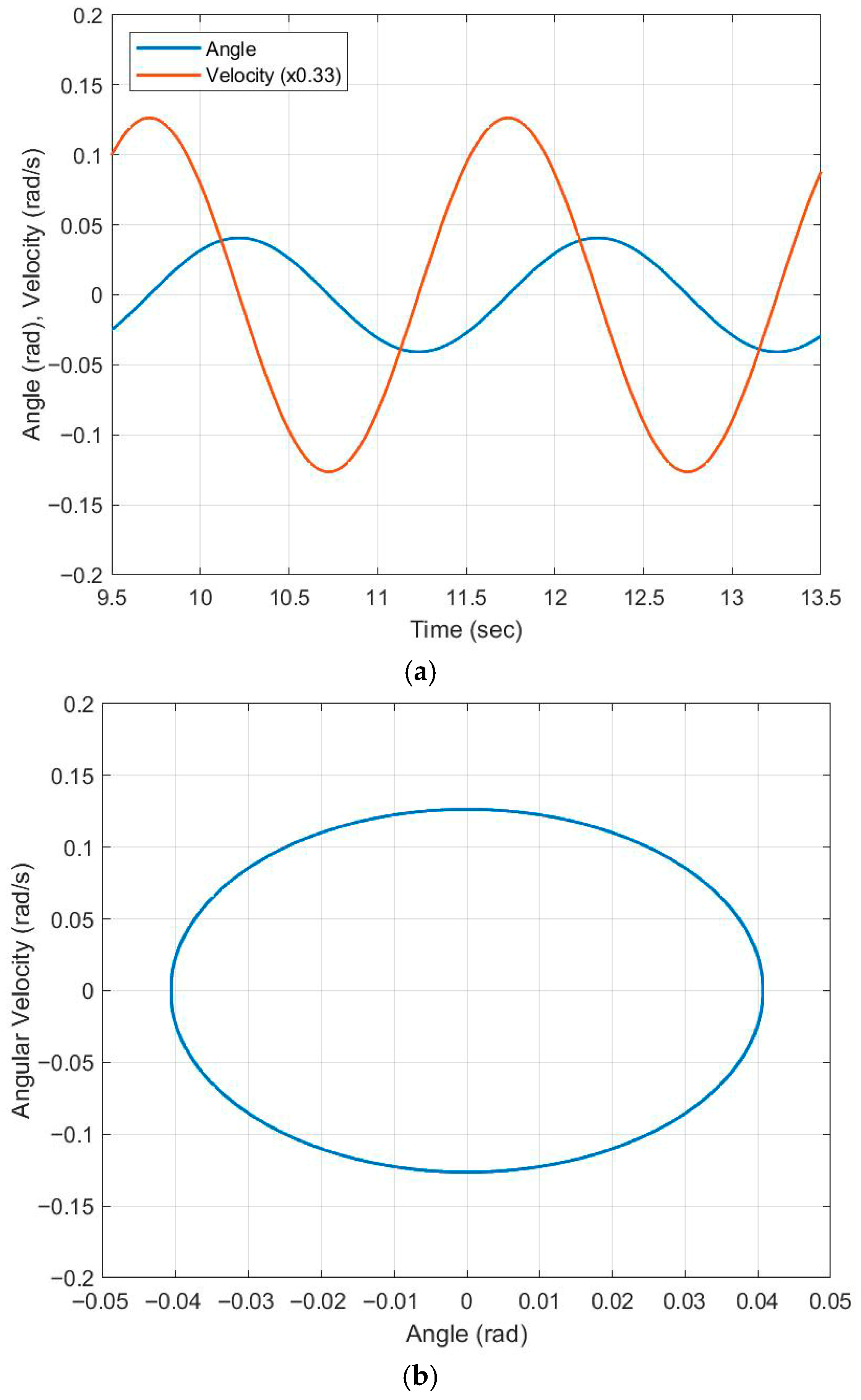Machines 14 00136 g006