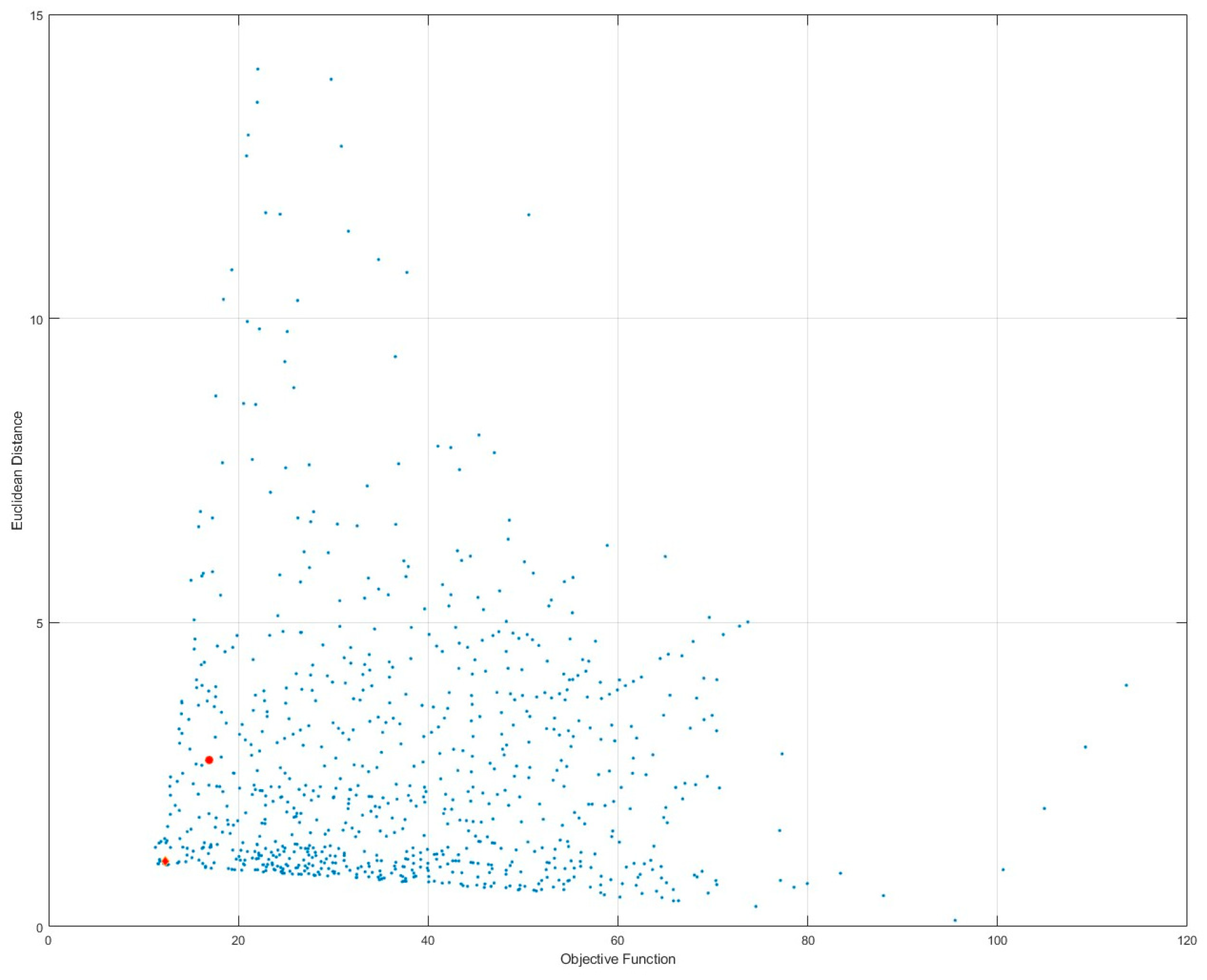 Machines 14 00136 g009