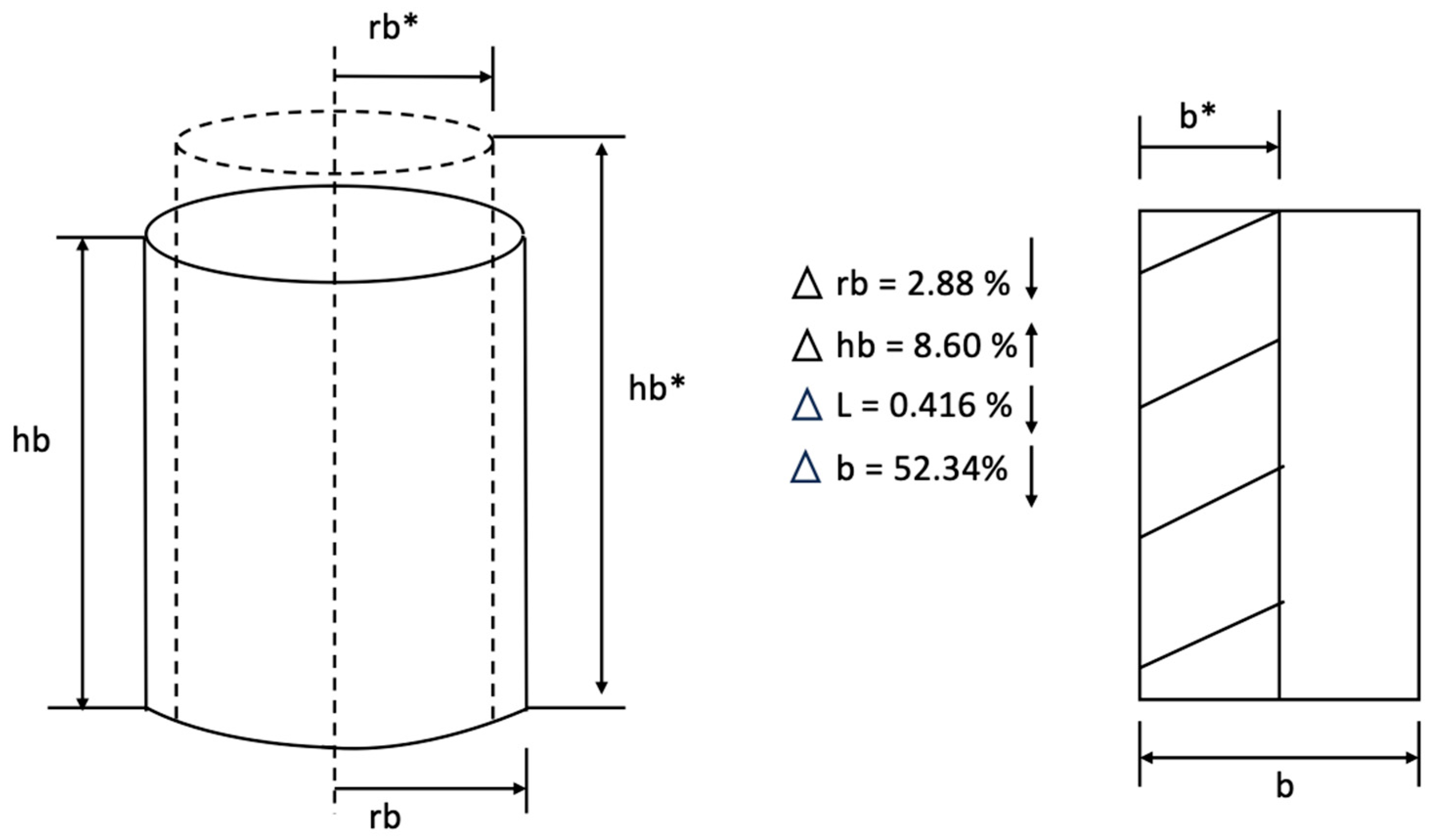 Machines 14 00136 g010