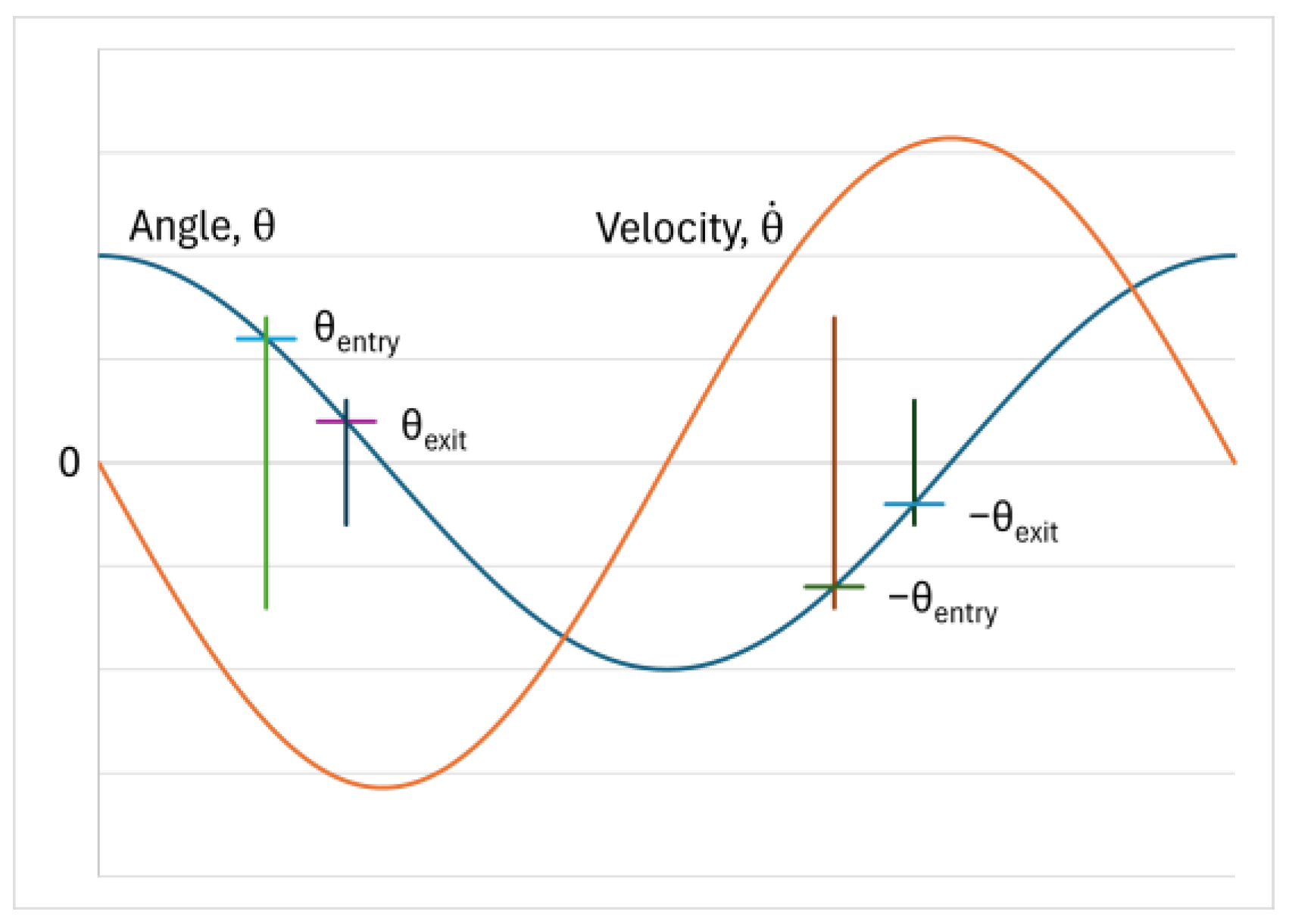 Machines 14 00136 g0a1