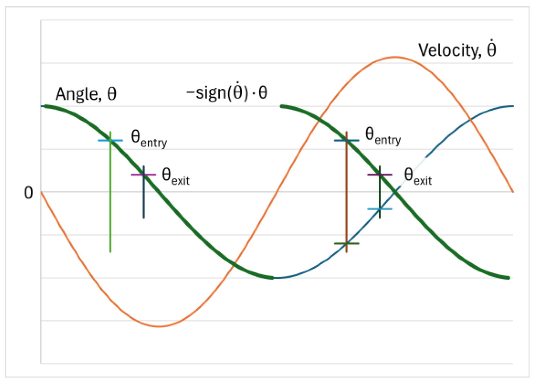 Machines 14 00136 g0a2