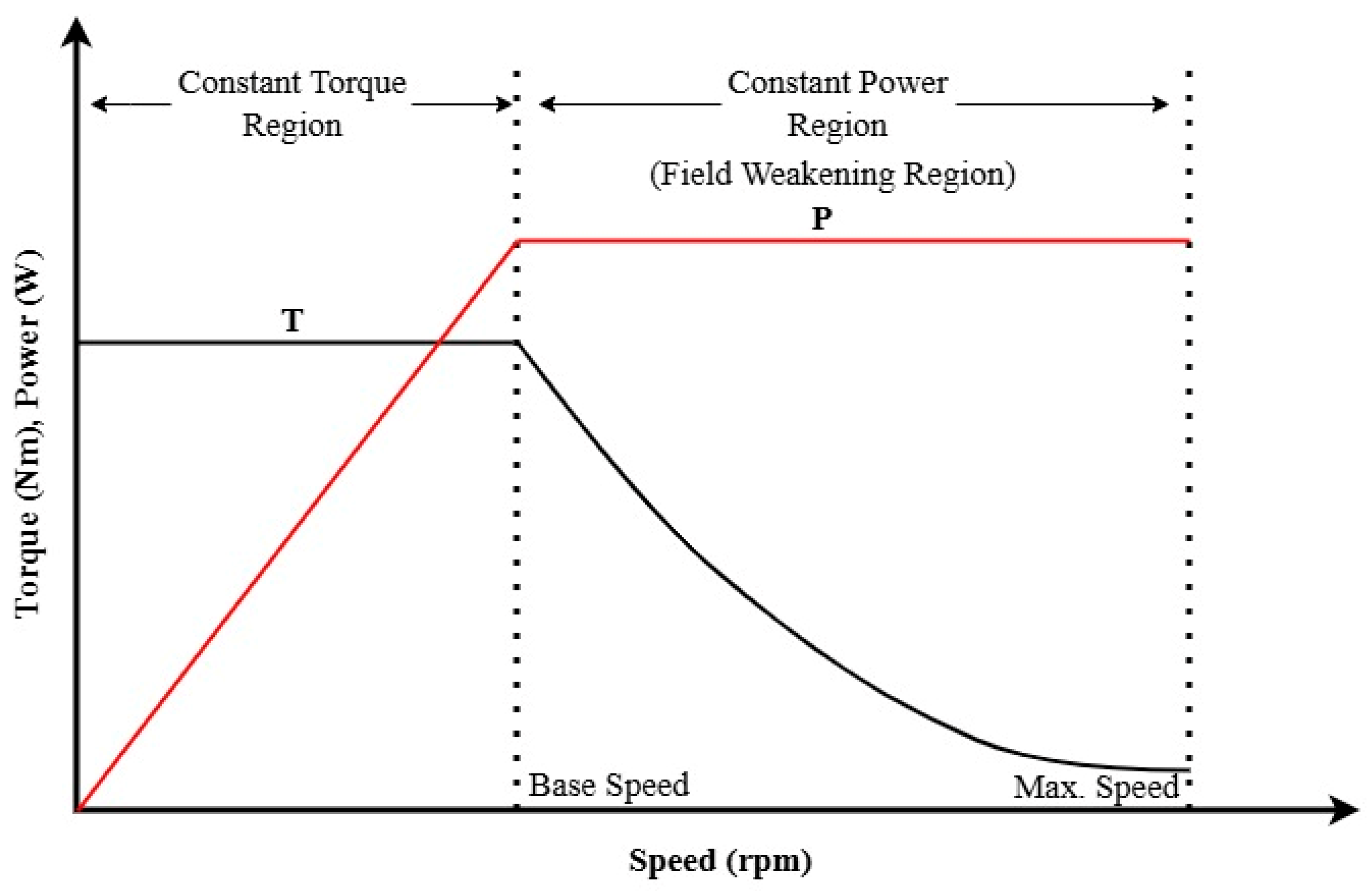 Machines 14 00137 g004