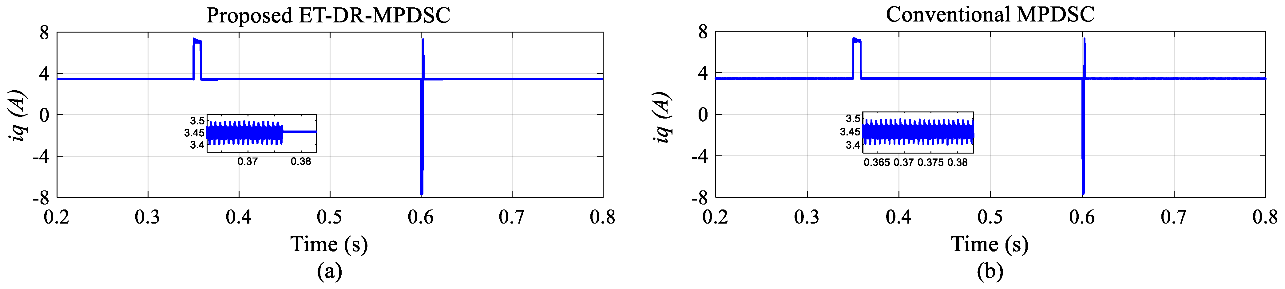 Machines 14 00137 g009