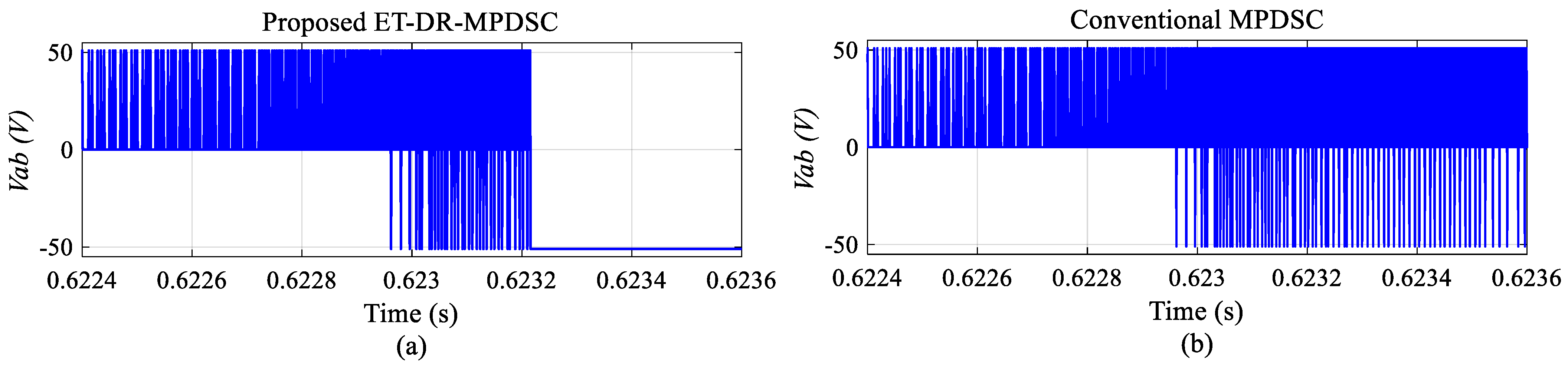 Machines 14 00137 g011