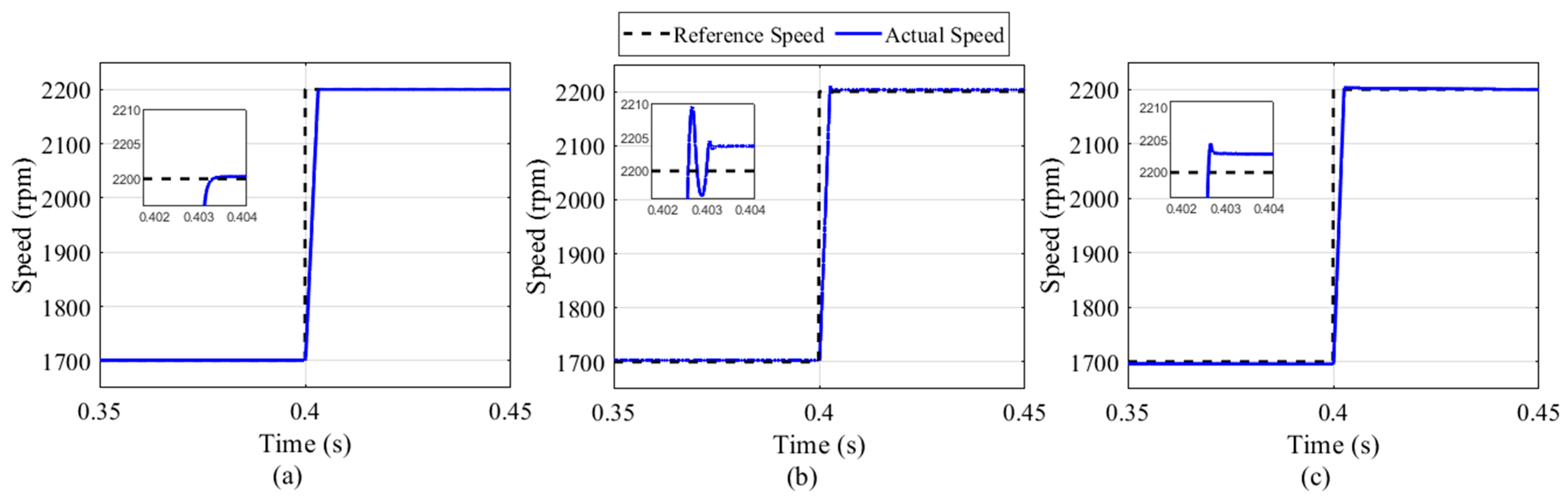 Machines 14 00137 g012