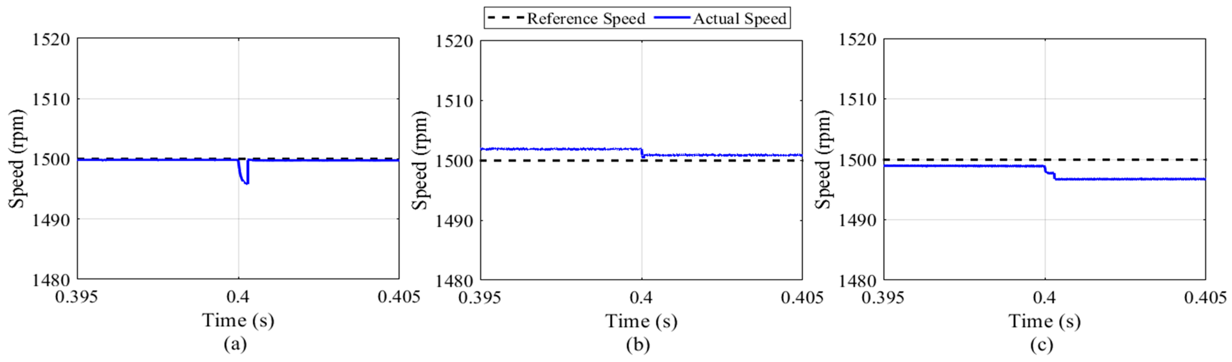Machines 14 00137 g014