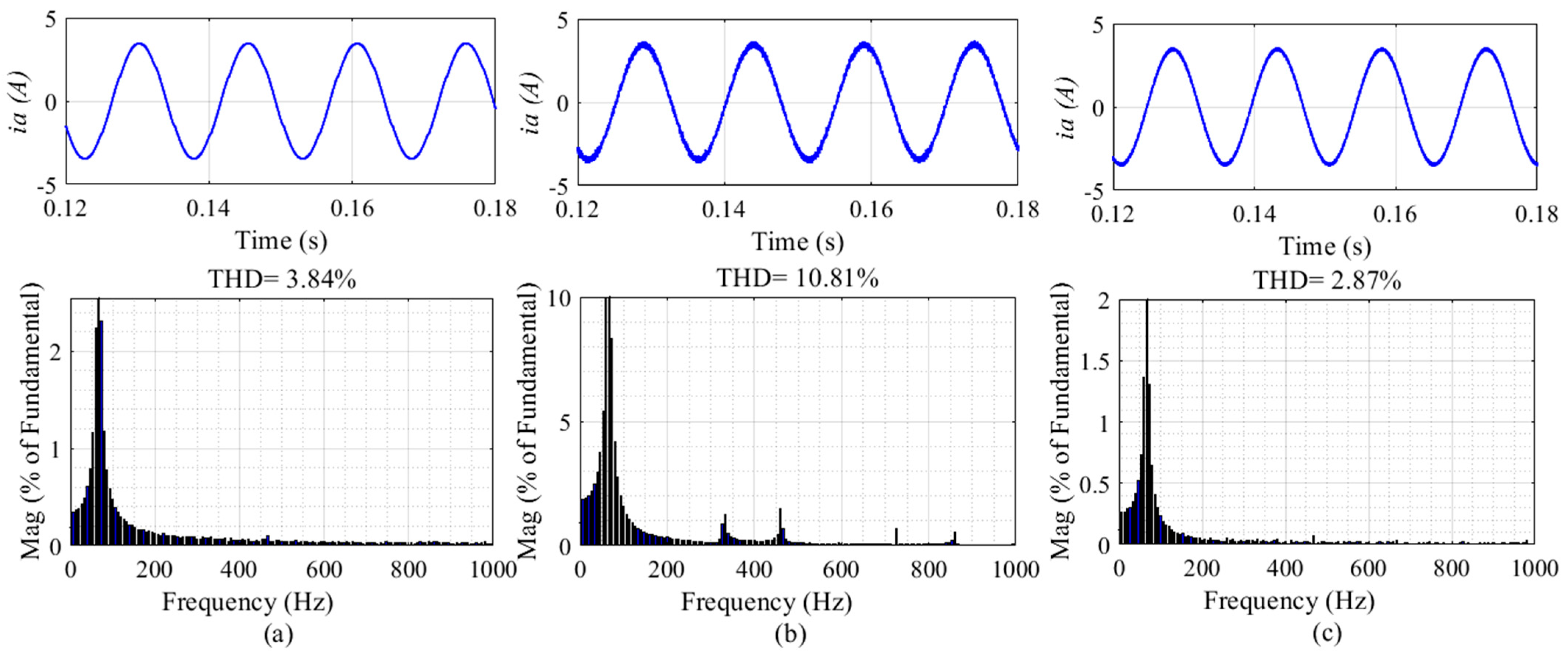 Machines 14 00137 g016