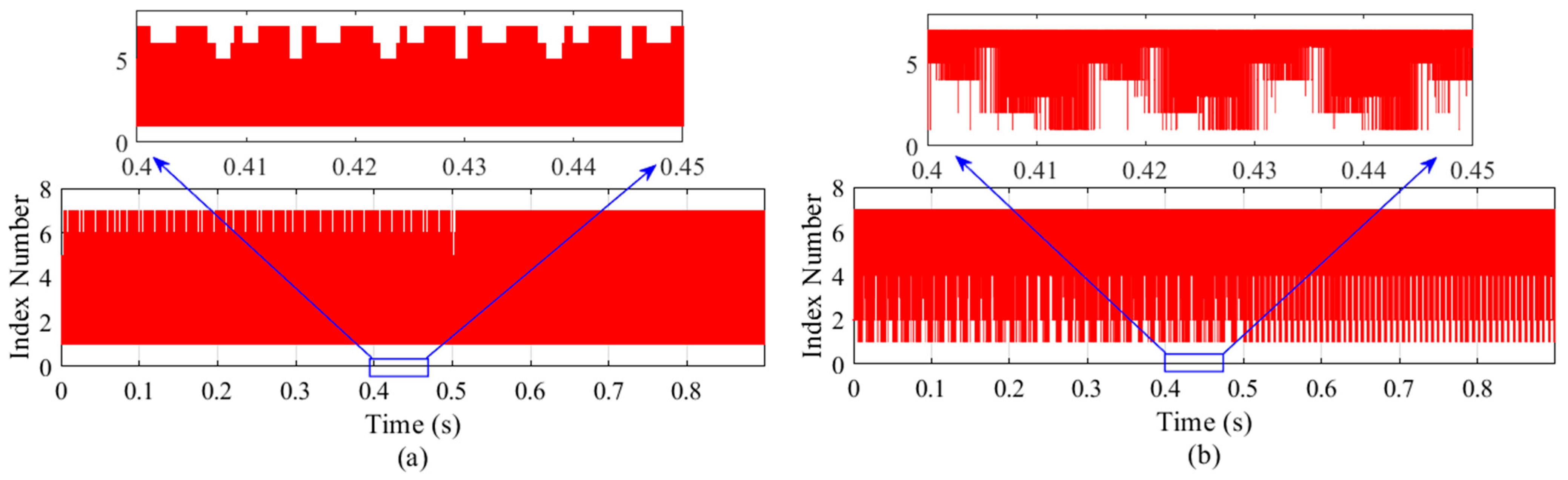 Machines 14 00137 g017