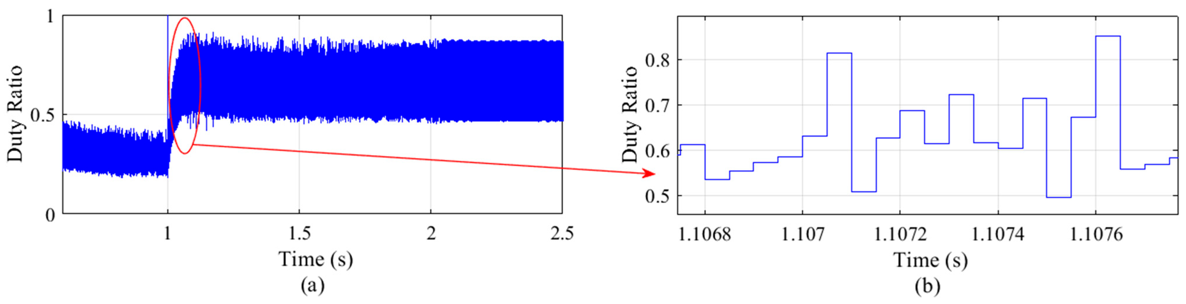 Machines 14 00137 g018
