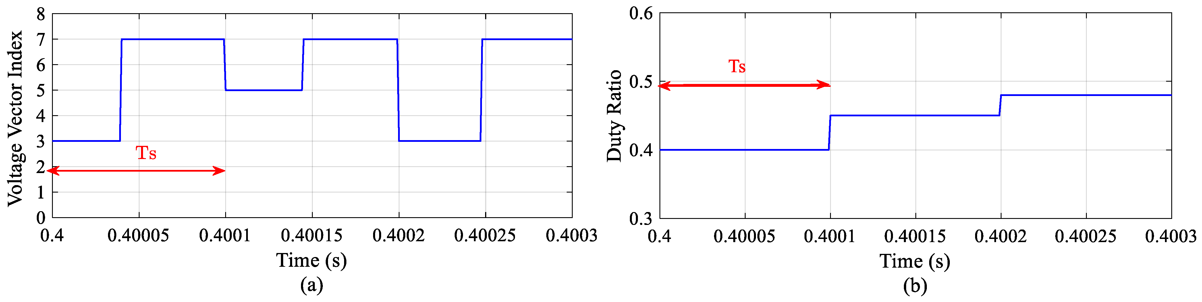 Machines 14 00137 g019