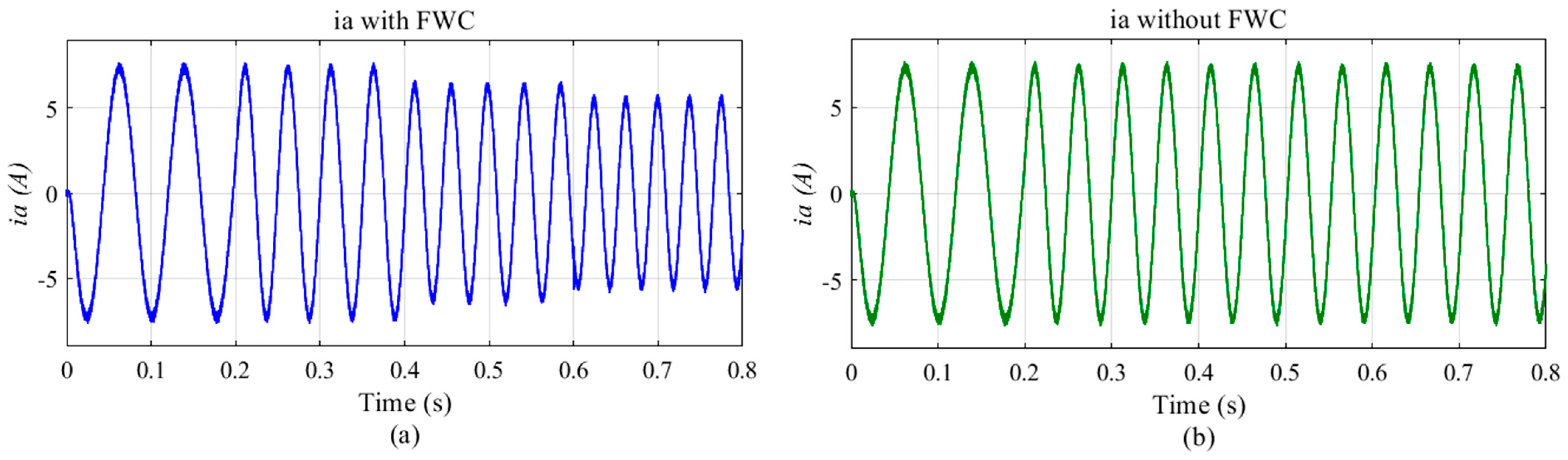 Machines 14 00137 g022