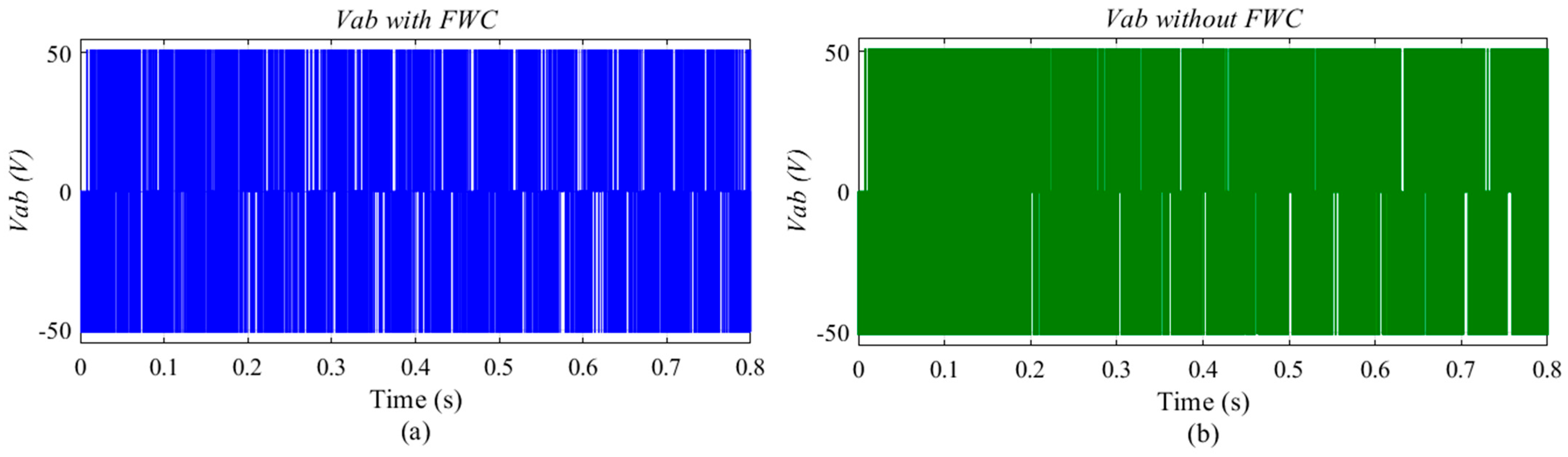 Machines 14 00137 g023