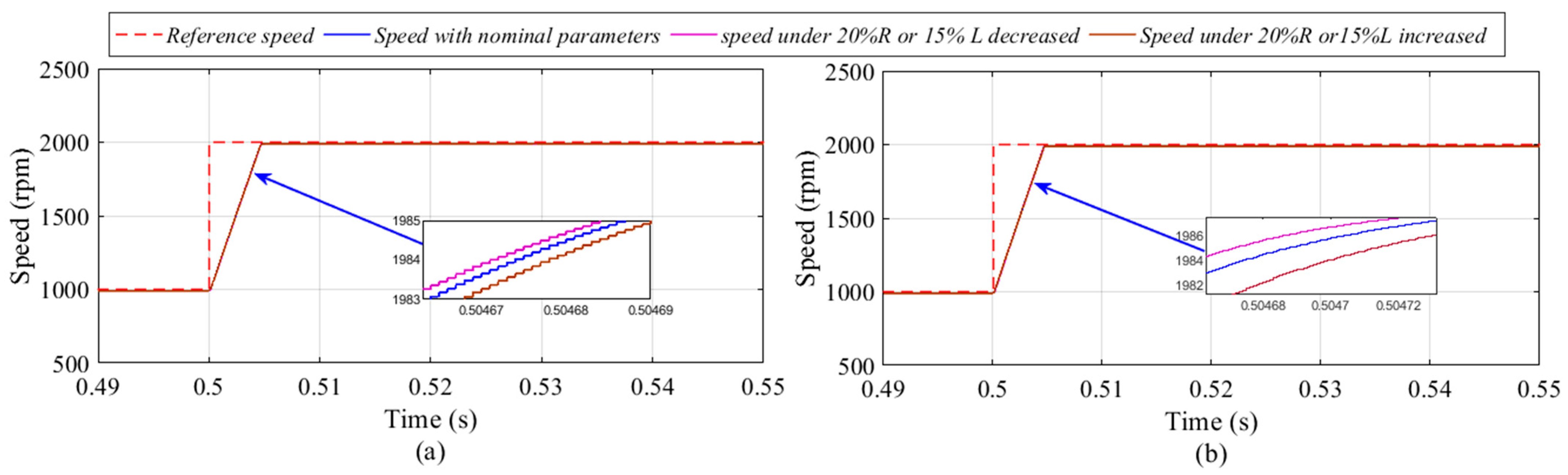 Machines 14 00137 g024