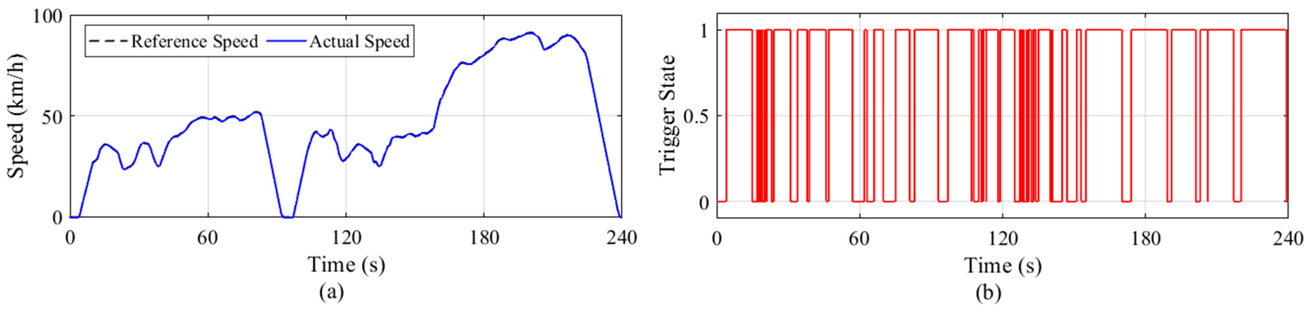 Machines 14 00137 g026