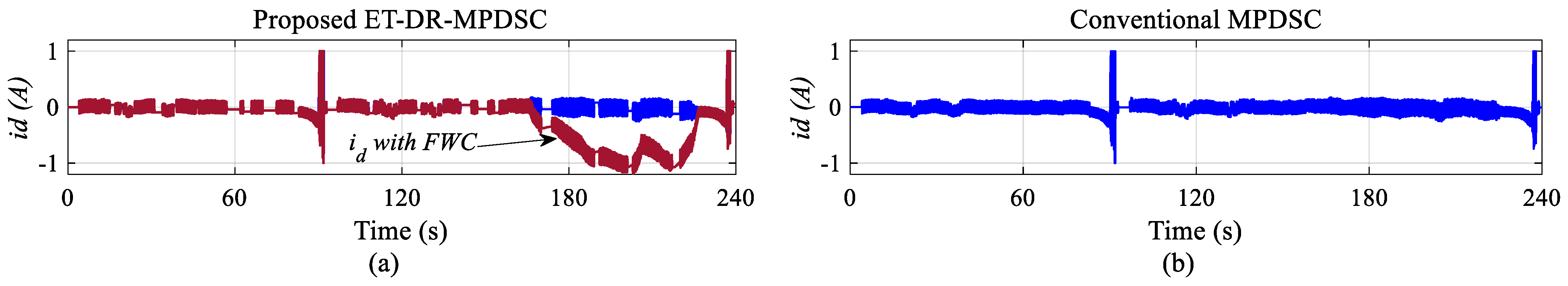 Machines 14 00137 g028
