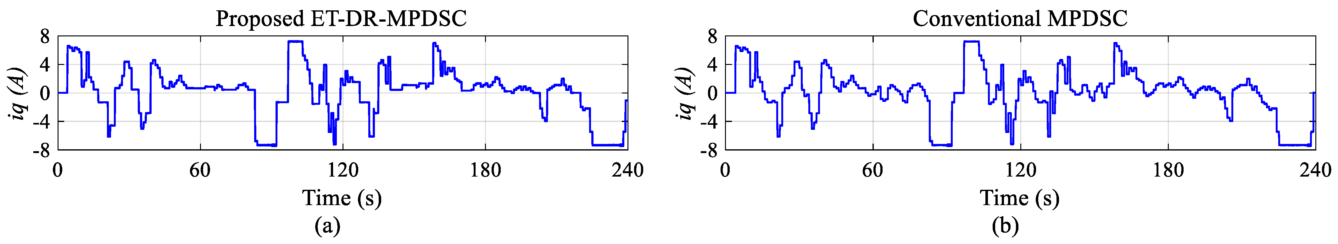 Machines 14 00137 g029