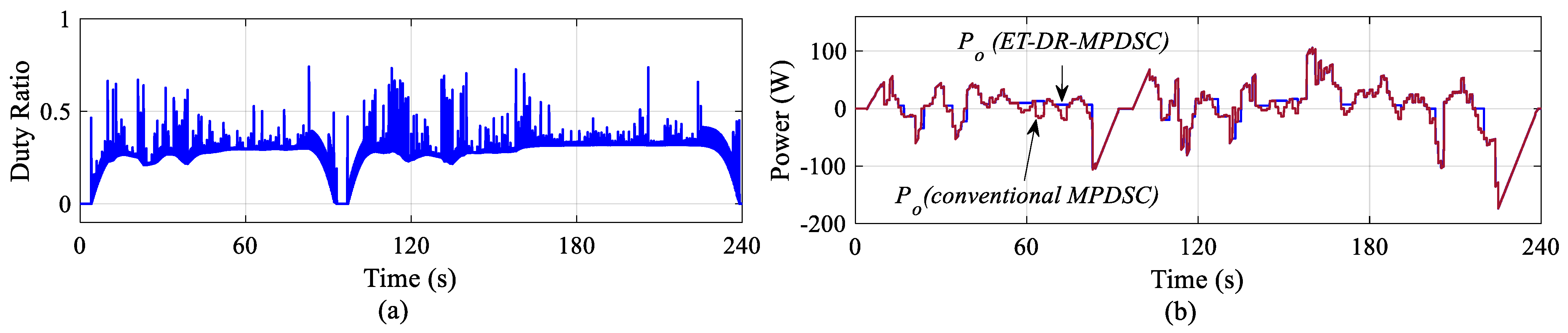 Machines 14 00137 g031