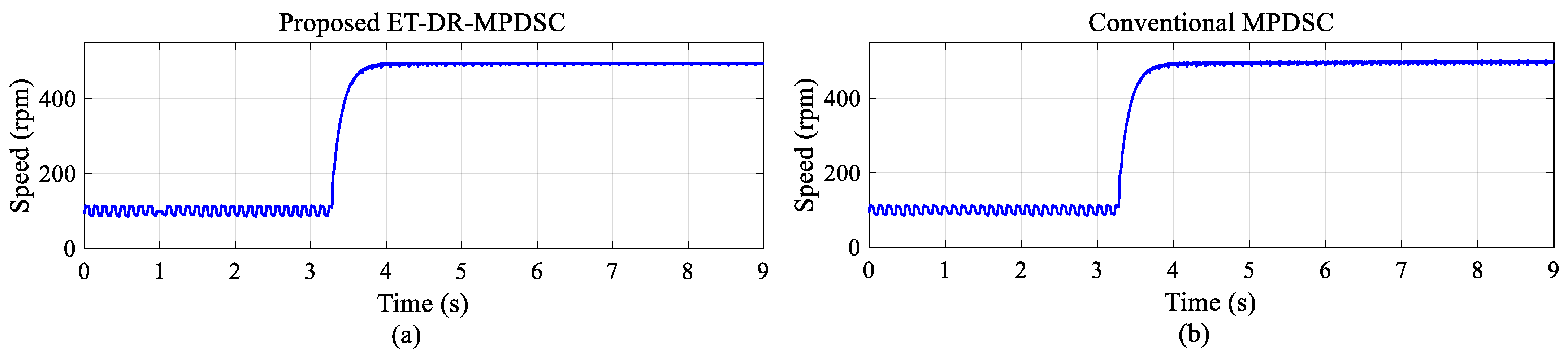 Machines 14 00137 g033