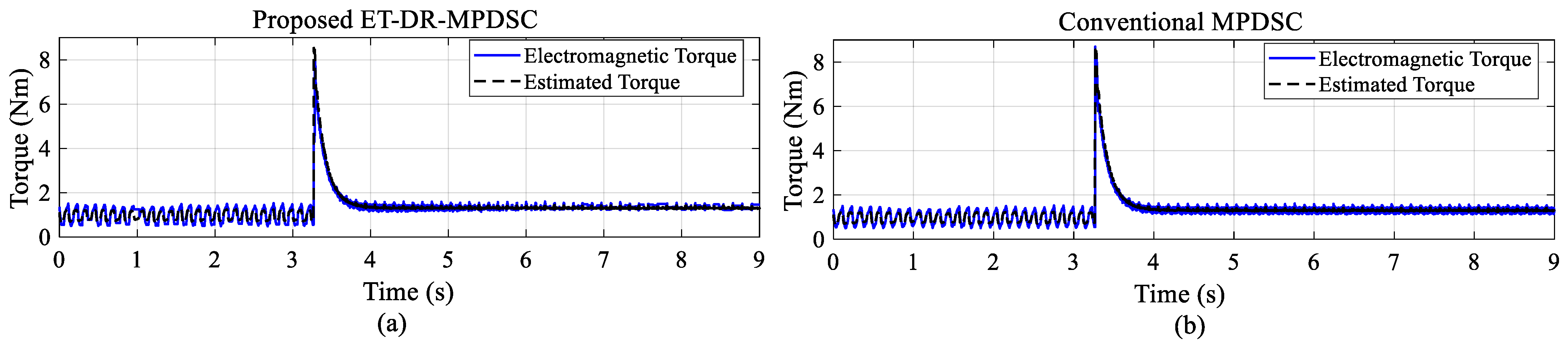 Machines 14 00137 g035