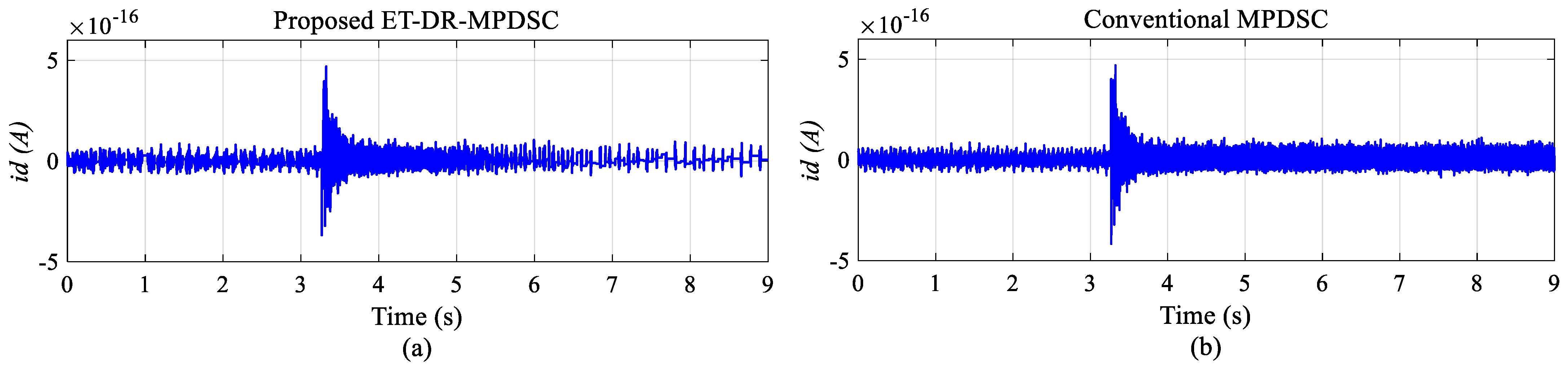 Machines 14 00137 g036