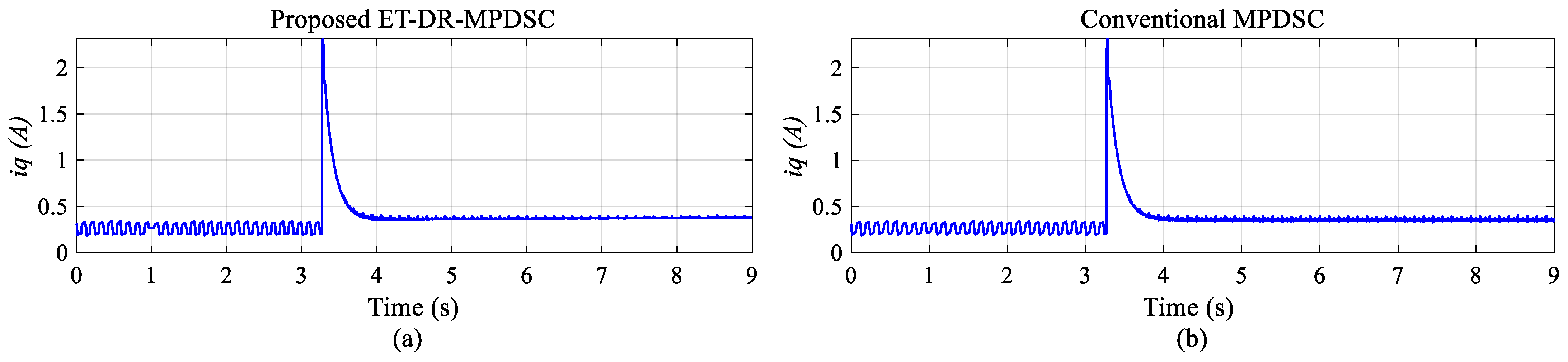 Machines 14 00137 g037
