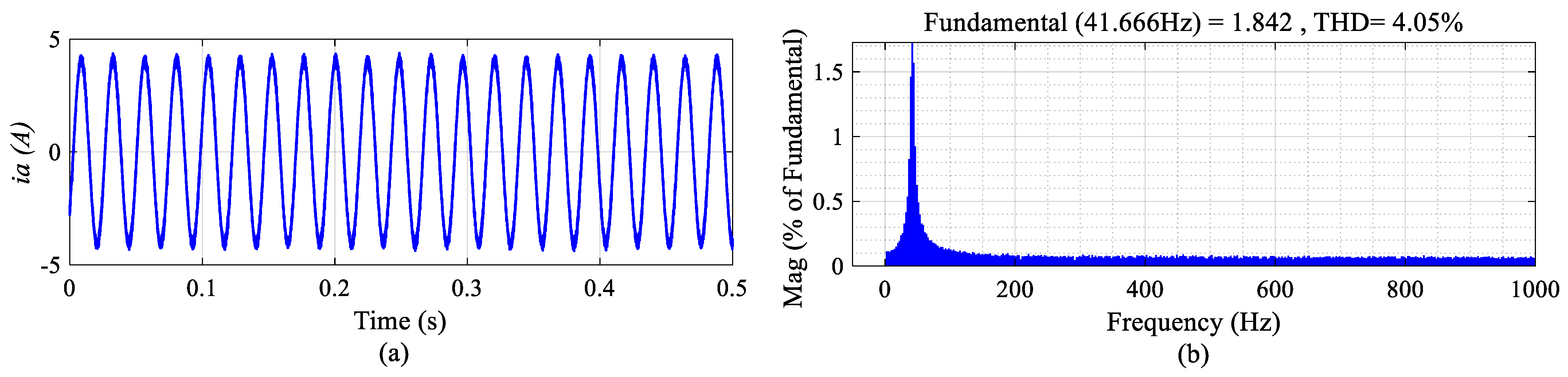 Machines 14 00137 g038