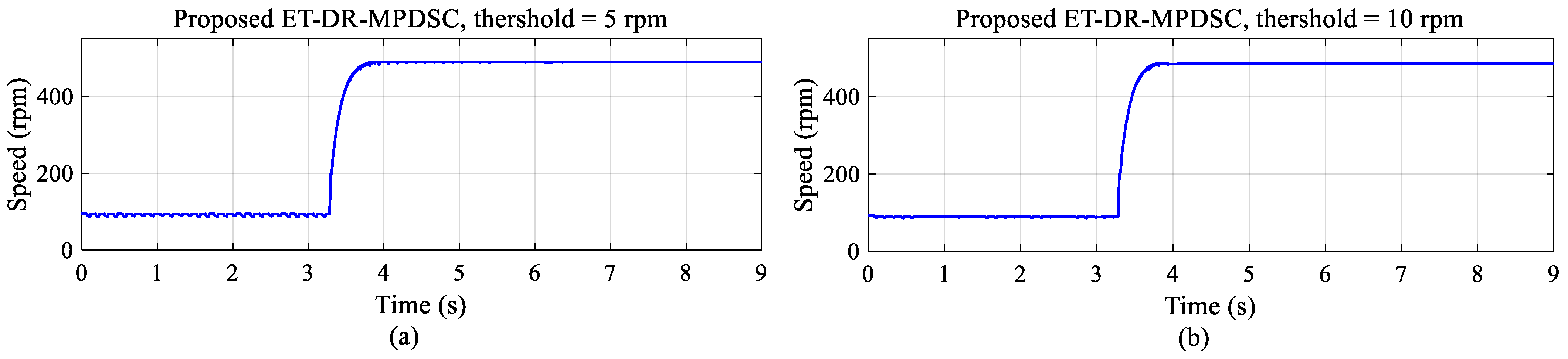 Machines 14 00137 g039