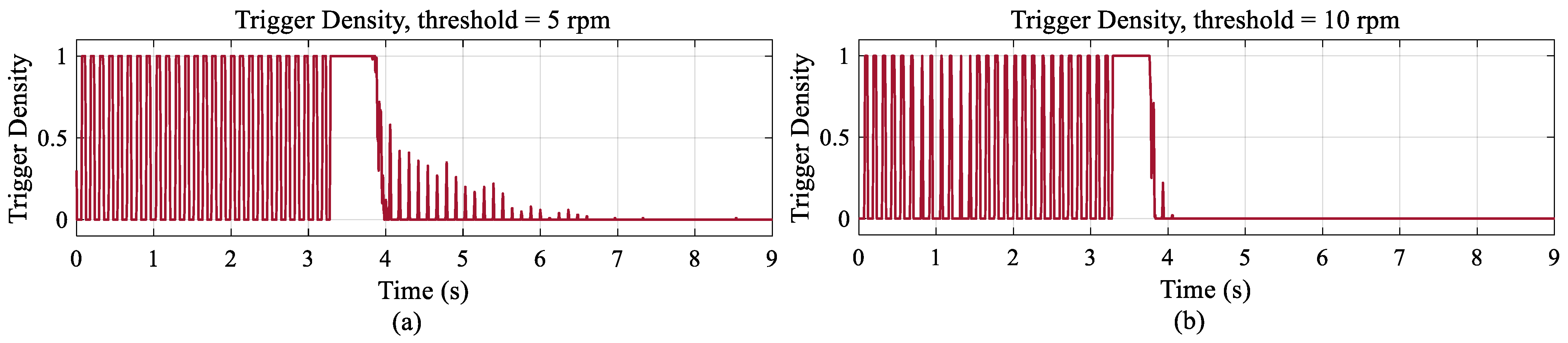 Machines 14 00137 g041