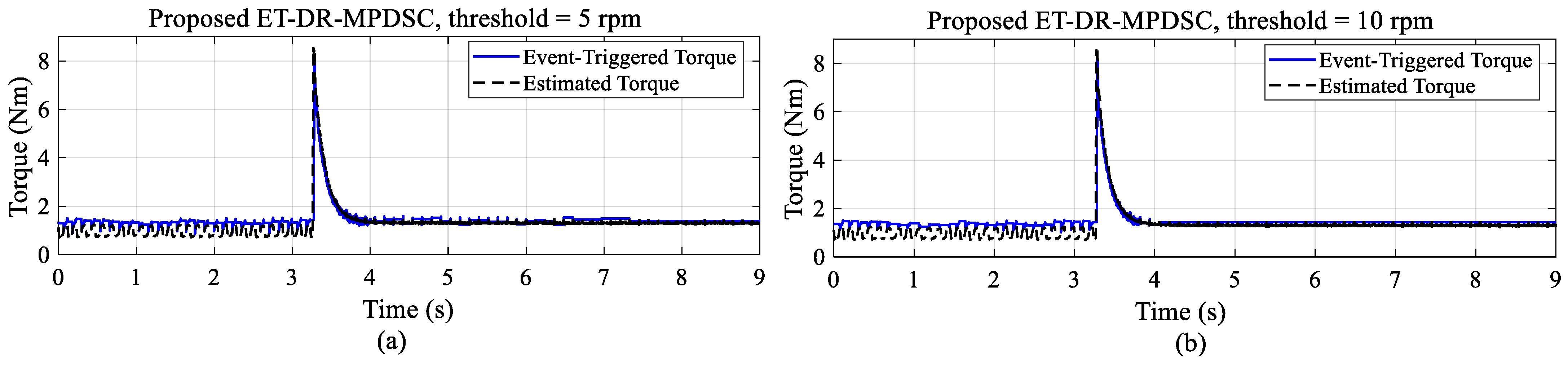 Machines 14 00137 g042