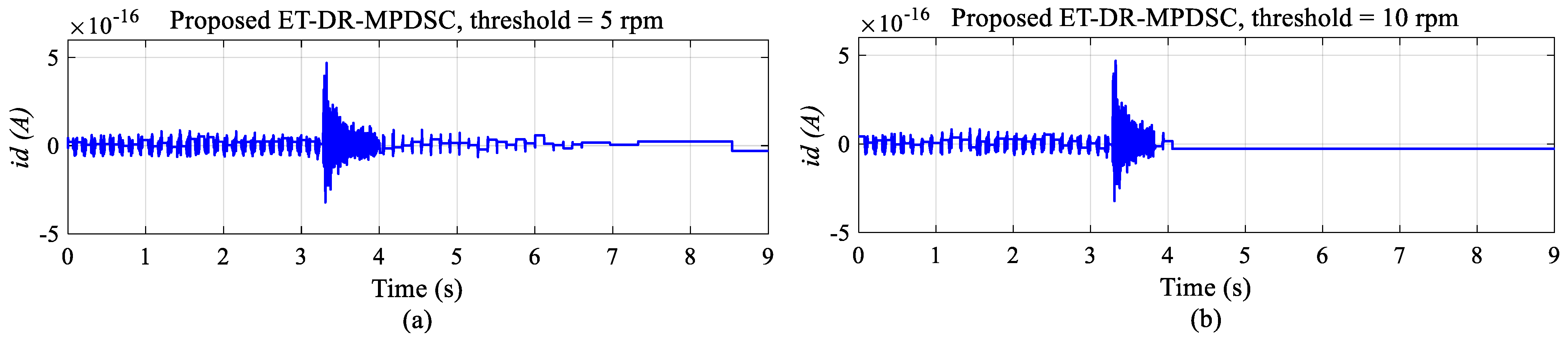 Machines 14 00137 g043