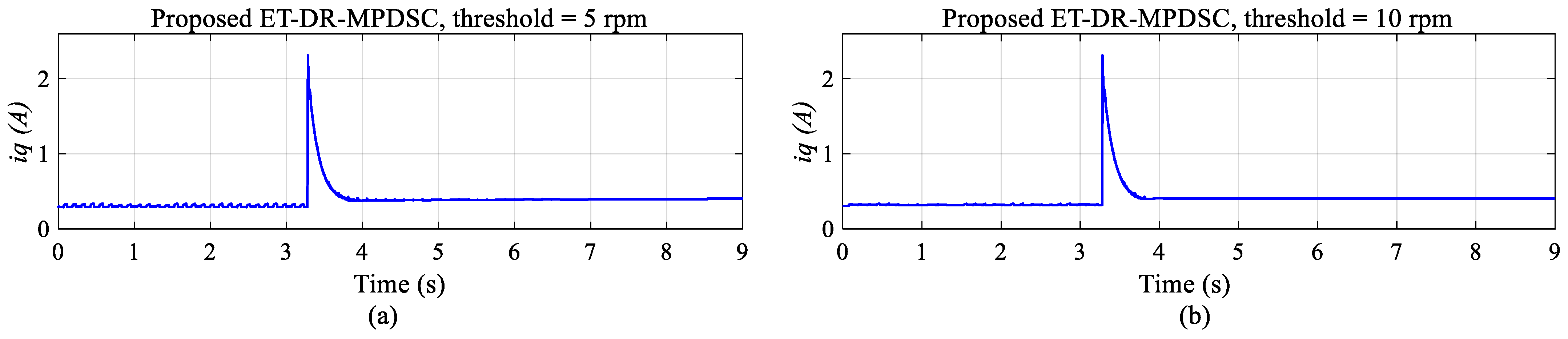 Machines 14 00137 g044