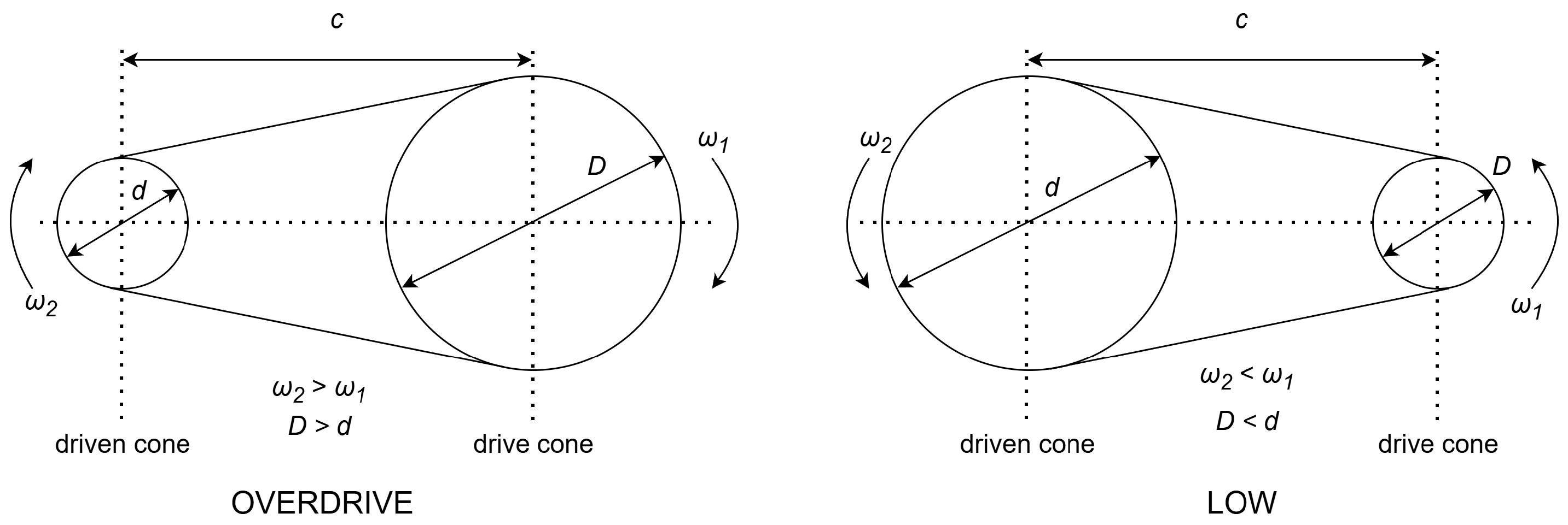 Machines 14 00141 g007 Machines 14 00141 g007