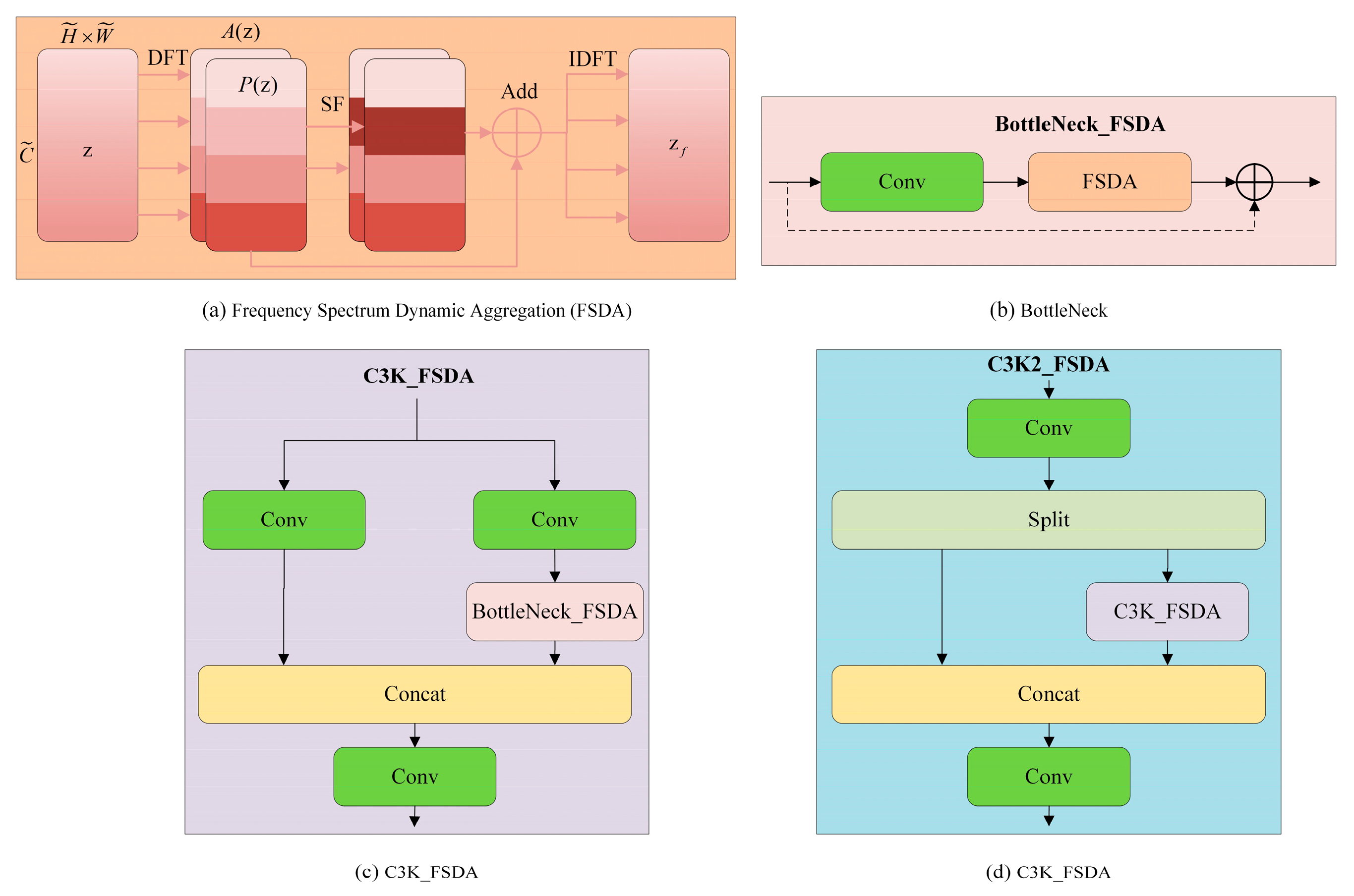 Machines 14 00150 g003