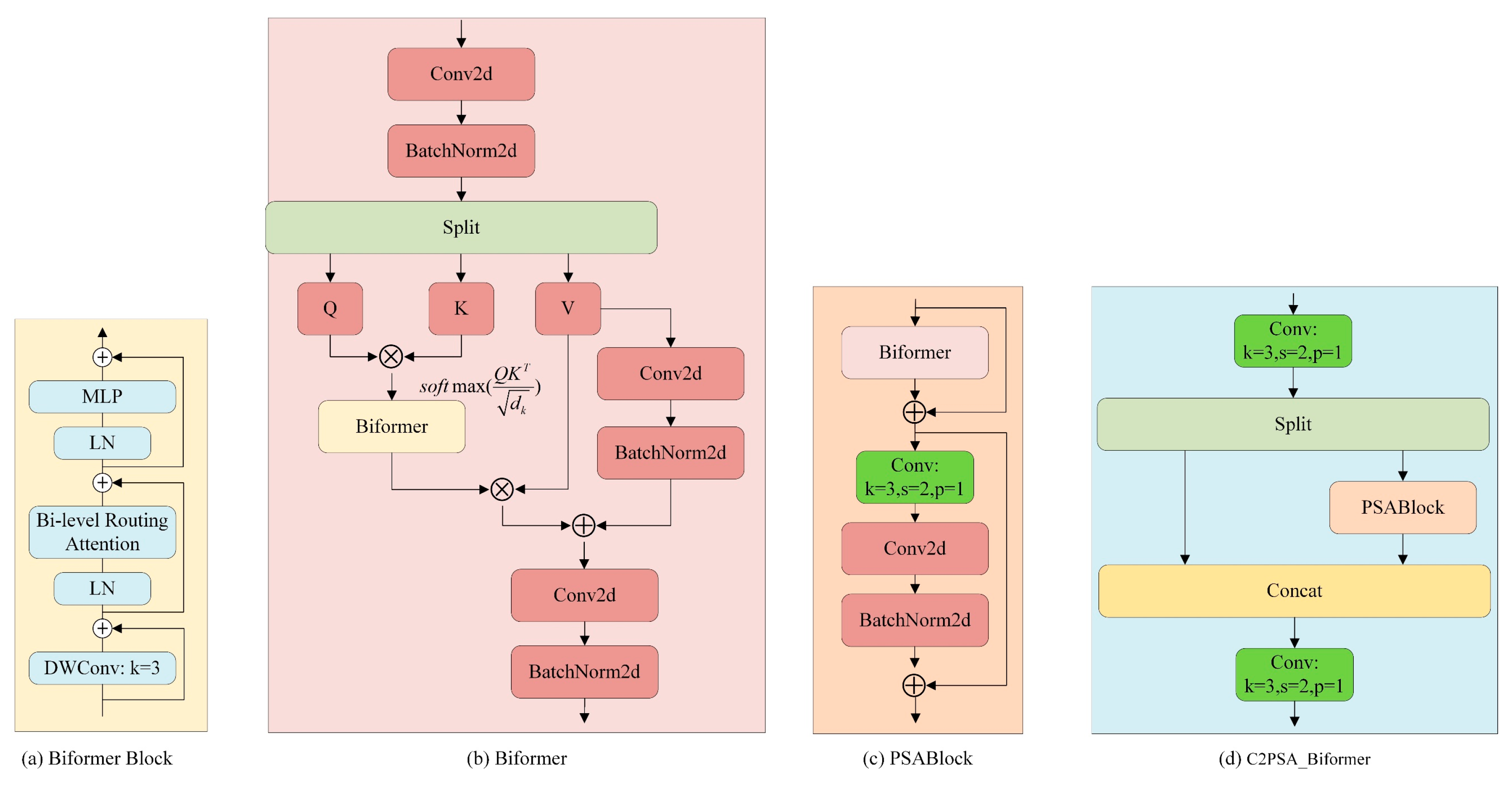 Machines 14 00150 g004
