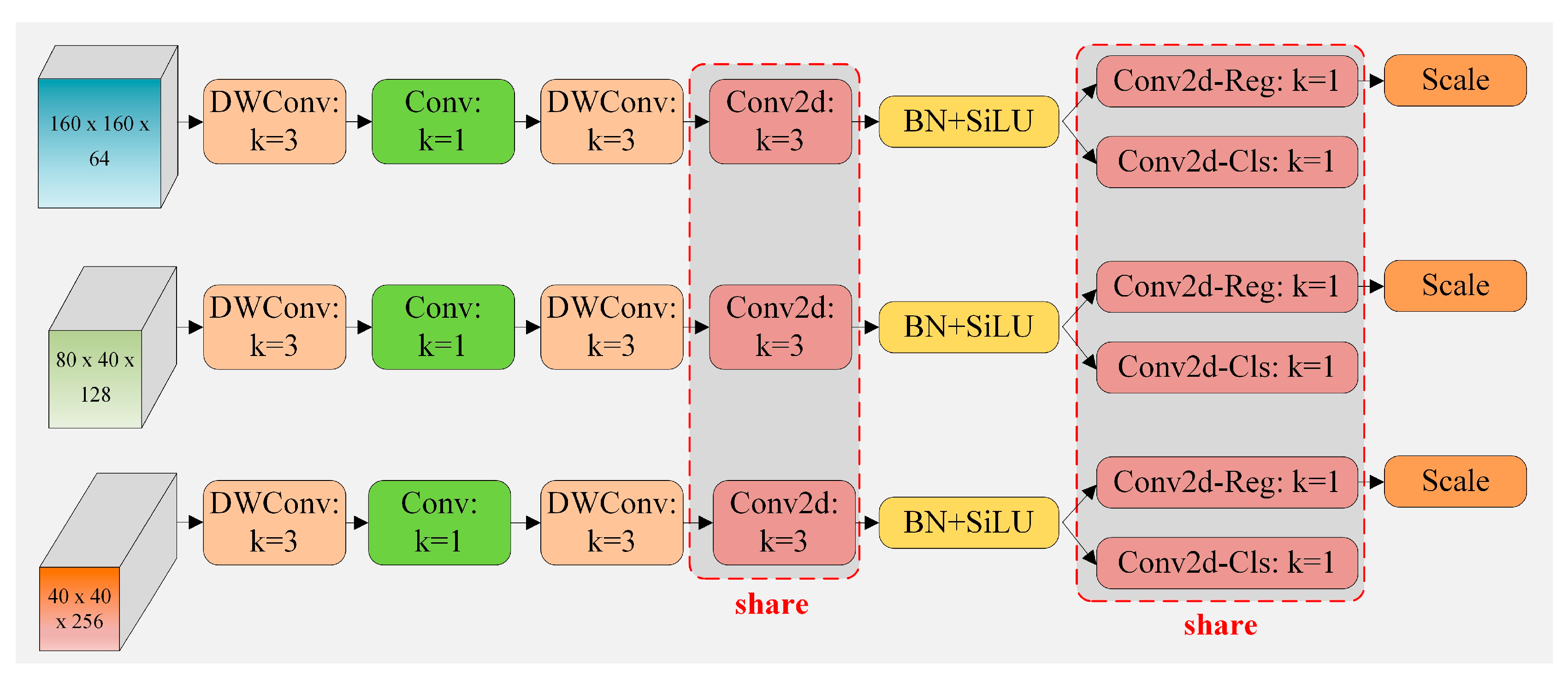 Machines 14 00150 g005