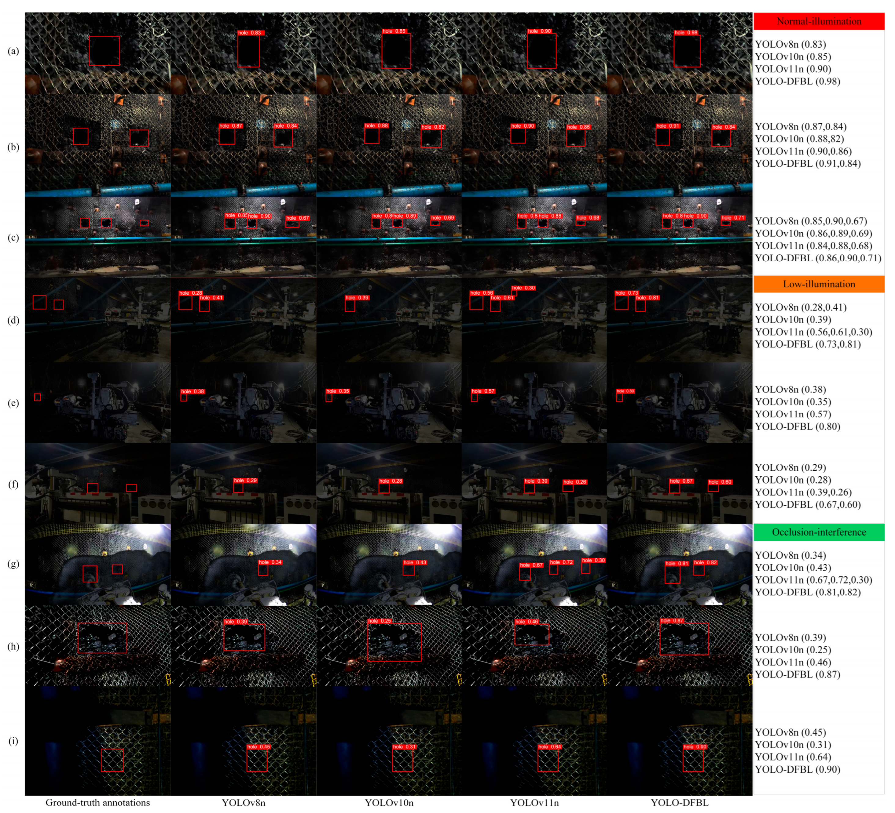 Machines 14 00150 g007