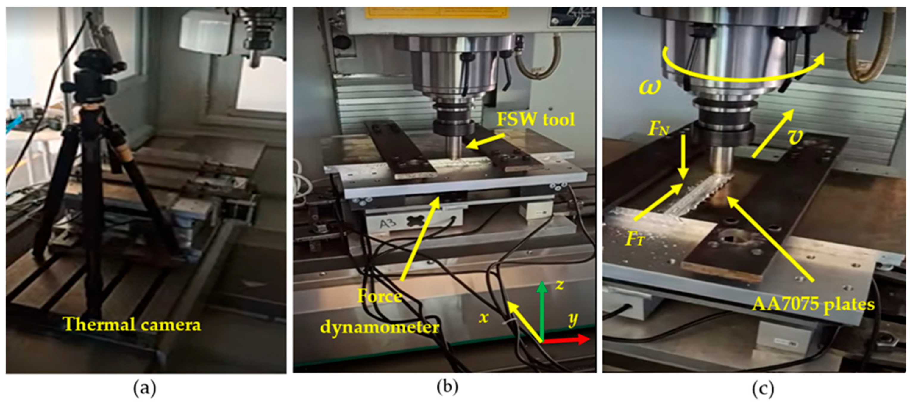 Machines 14 00151 g001 Machines 14 00151 g001
